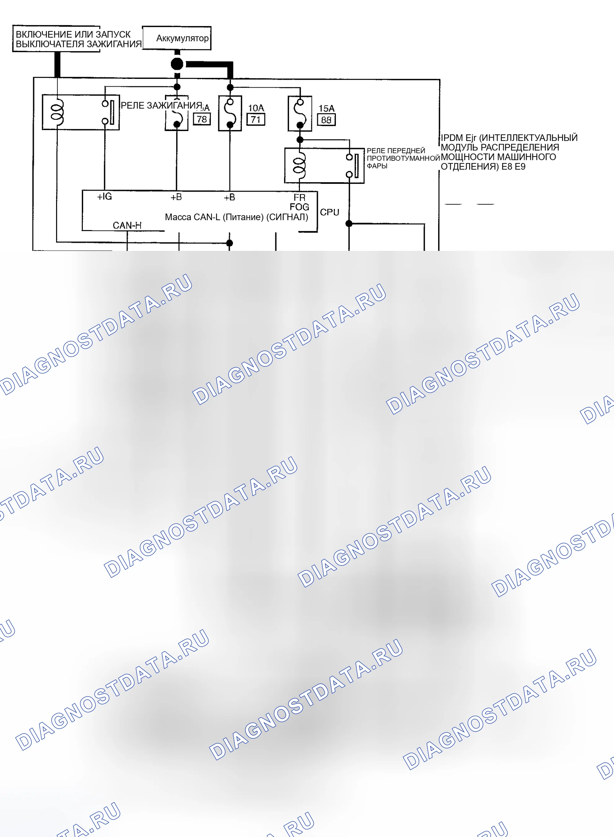 Рис. 13. Infiniti FX35 I