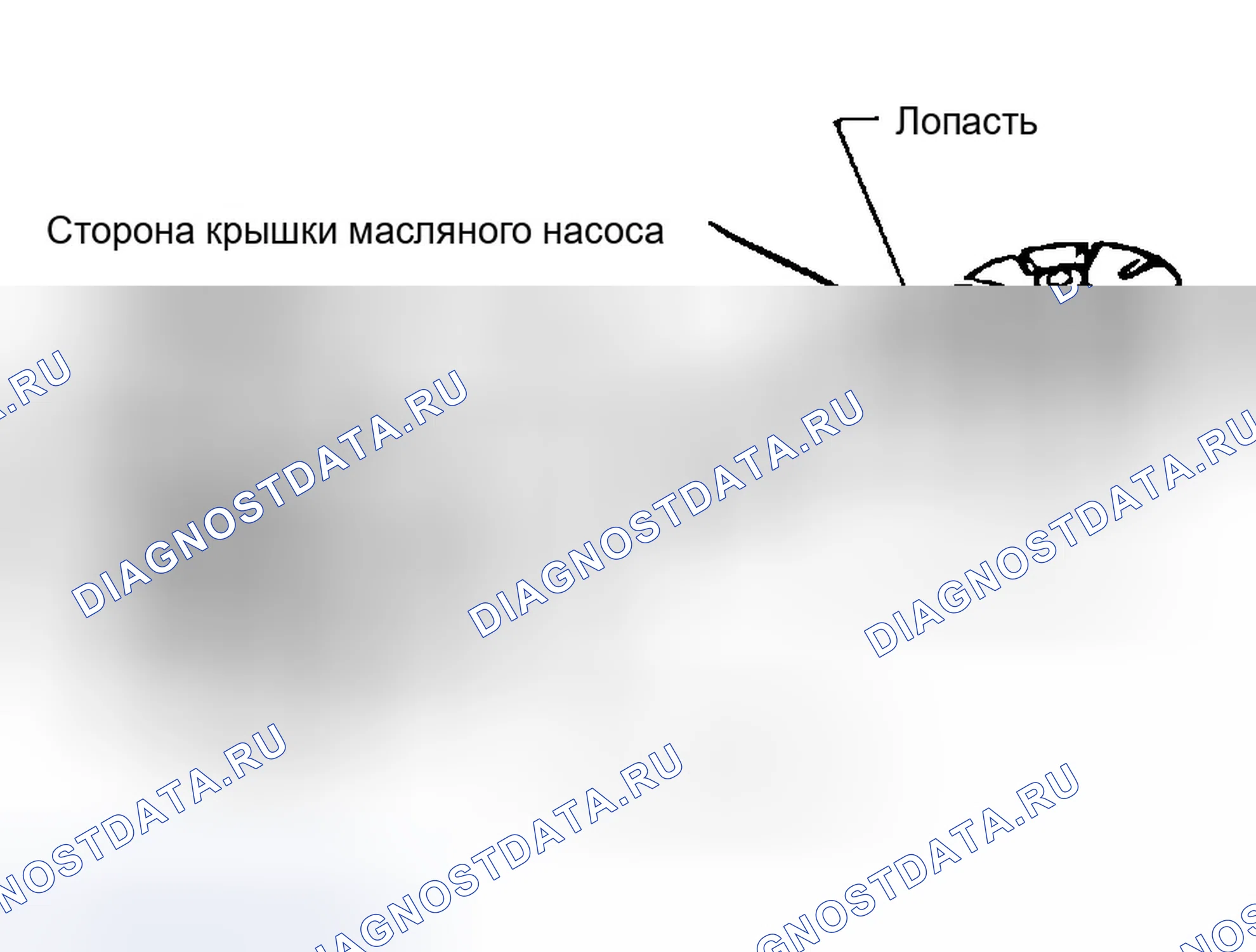 Рис. 144. Hyundai Accent II рестайлинг