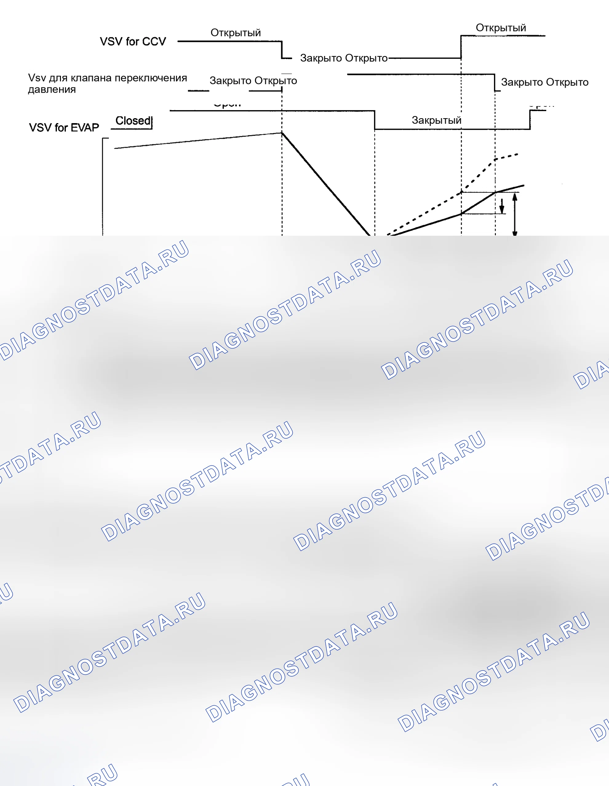 Рис. 160. Toyota Avalon XX20 рестайлинг