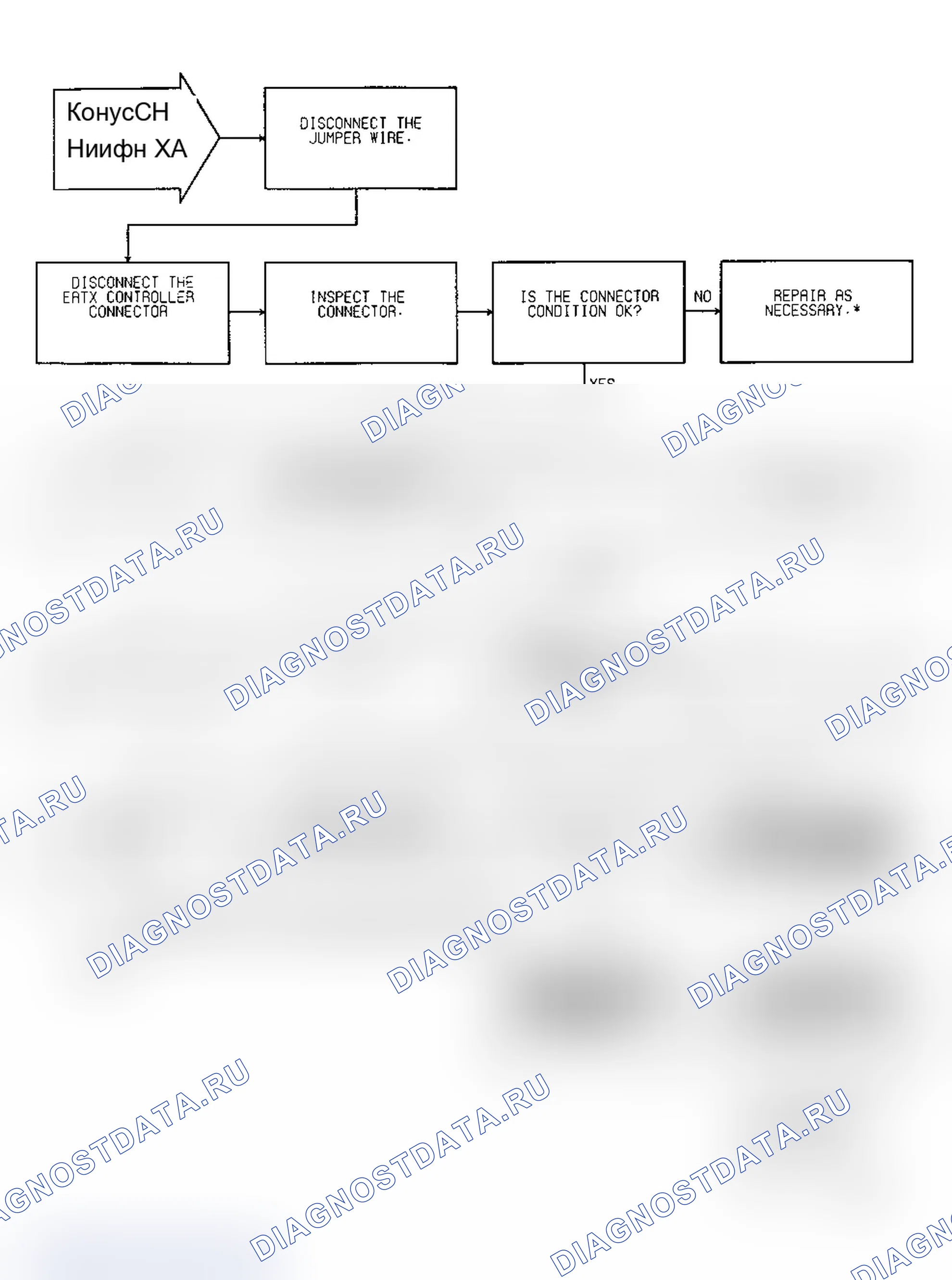 Рис. 161. Dodge Grand Caravan II