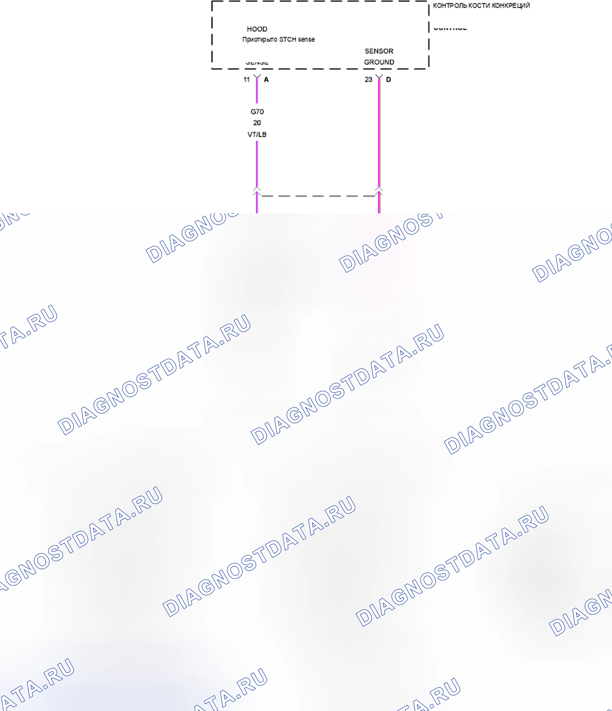Рис. 92: B181E-13-HOOD Приоткрыто вход - обрыв цепи. Dodge Journey I рестайлинг