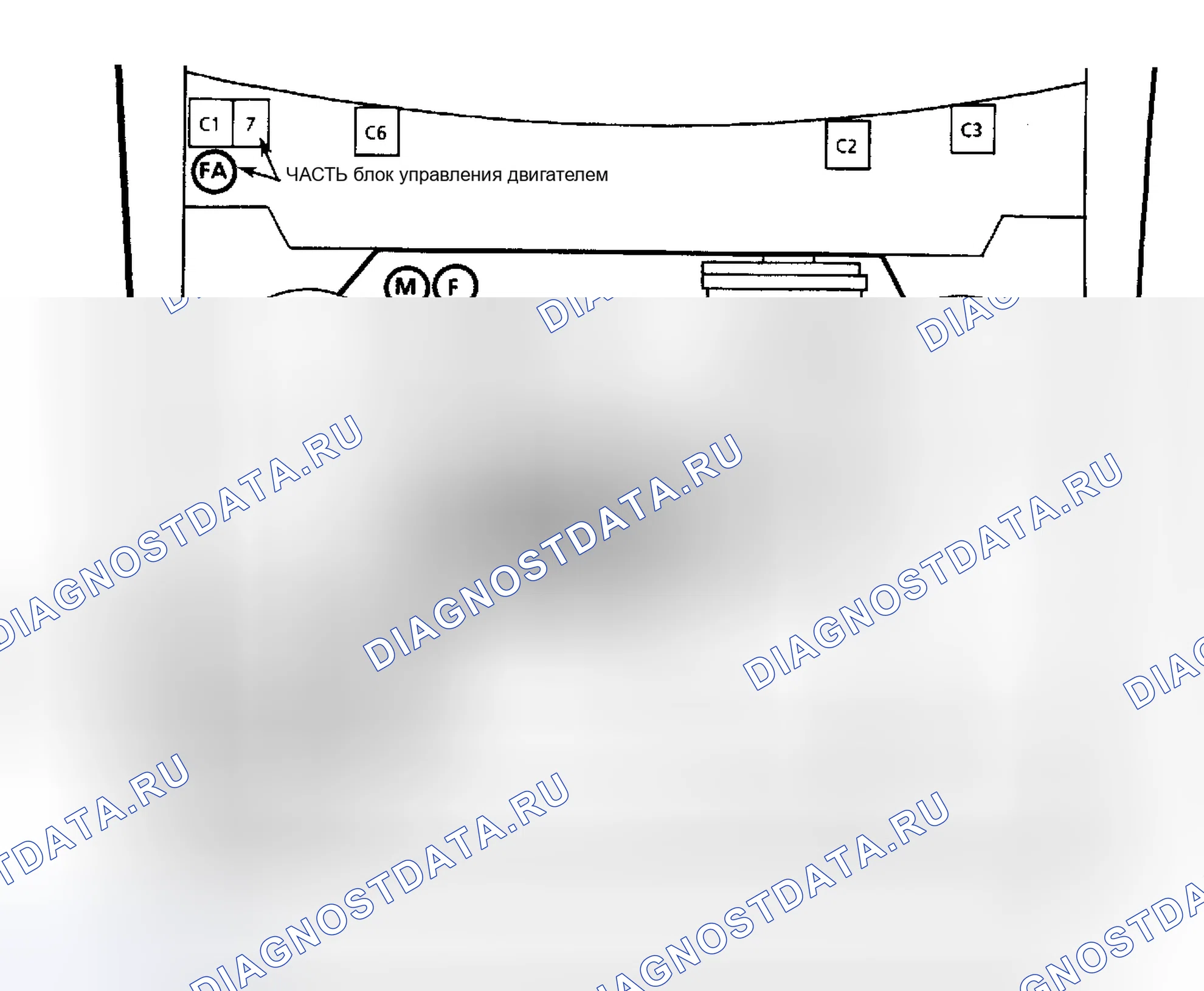 Рис. 142: РАСПОЛОЖЕНИЕ КОМПОНЕНТОВ. Pontiac Bonneville VIII
