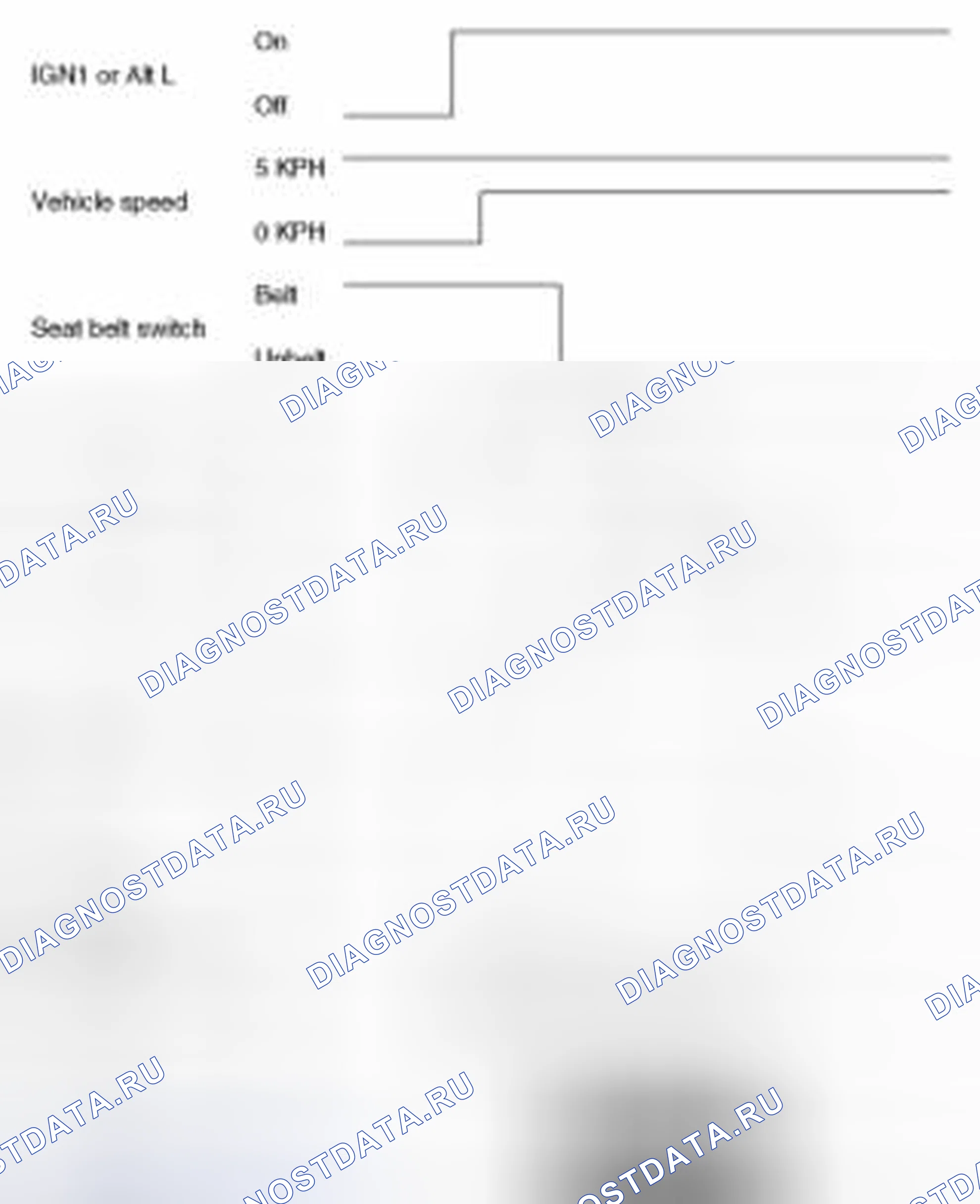 Рис. 4. Haval Beast (Shenshou) I
