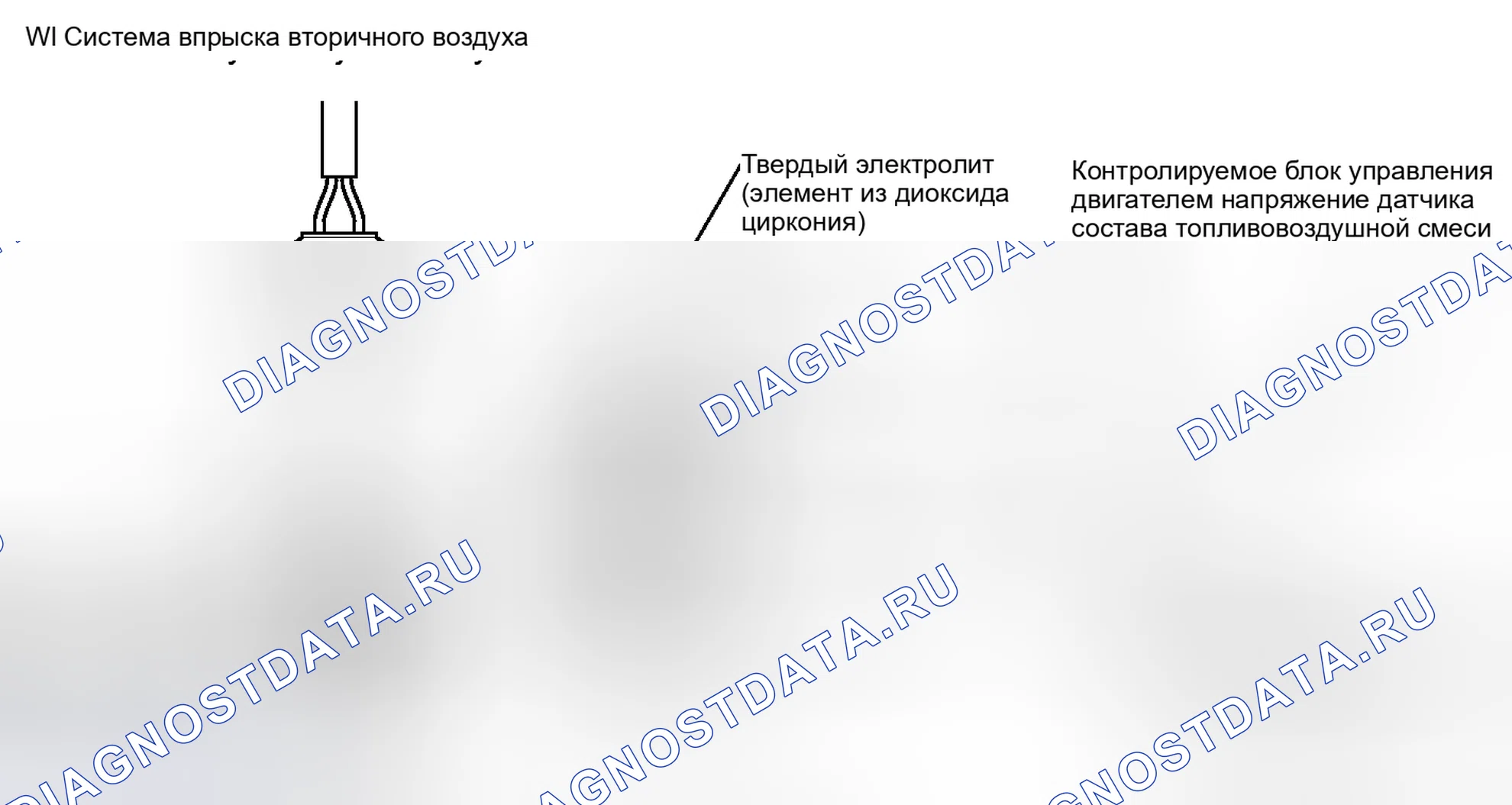 Рис. 111: ОПИСАНИЕ тестирования и диагностики систем управления двигателя. Toyota FJ Cruiser I