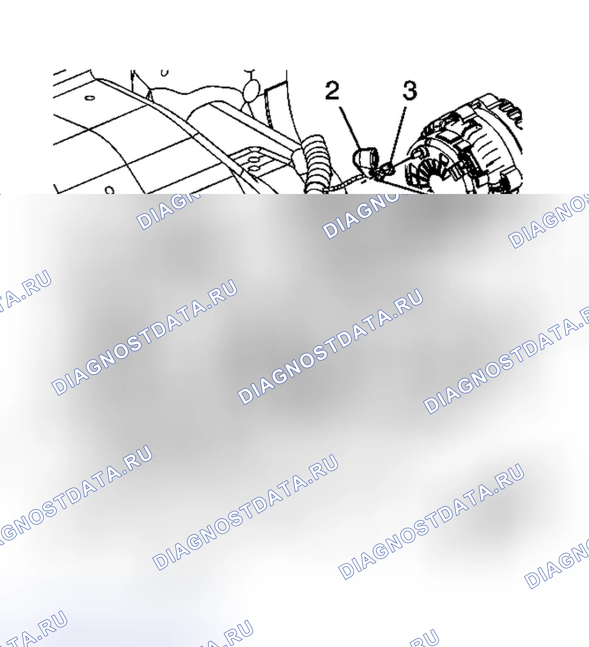 Рис. 6. Saab 9-7X I