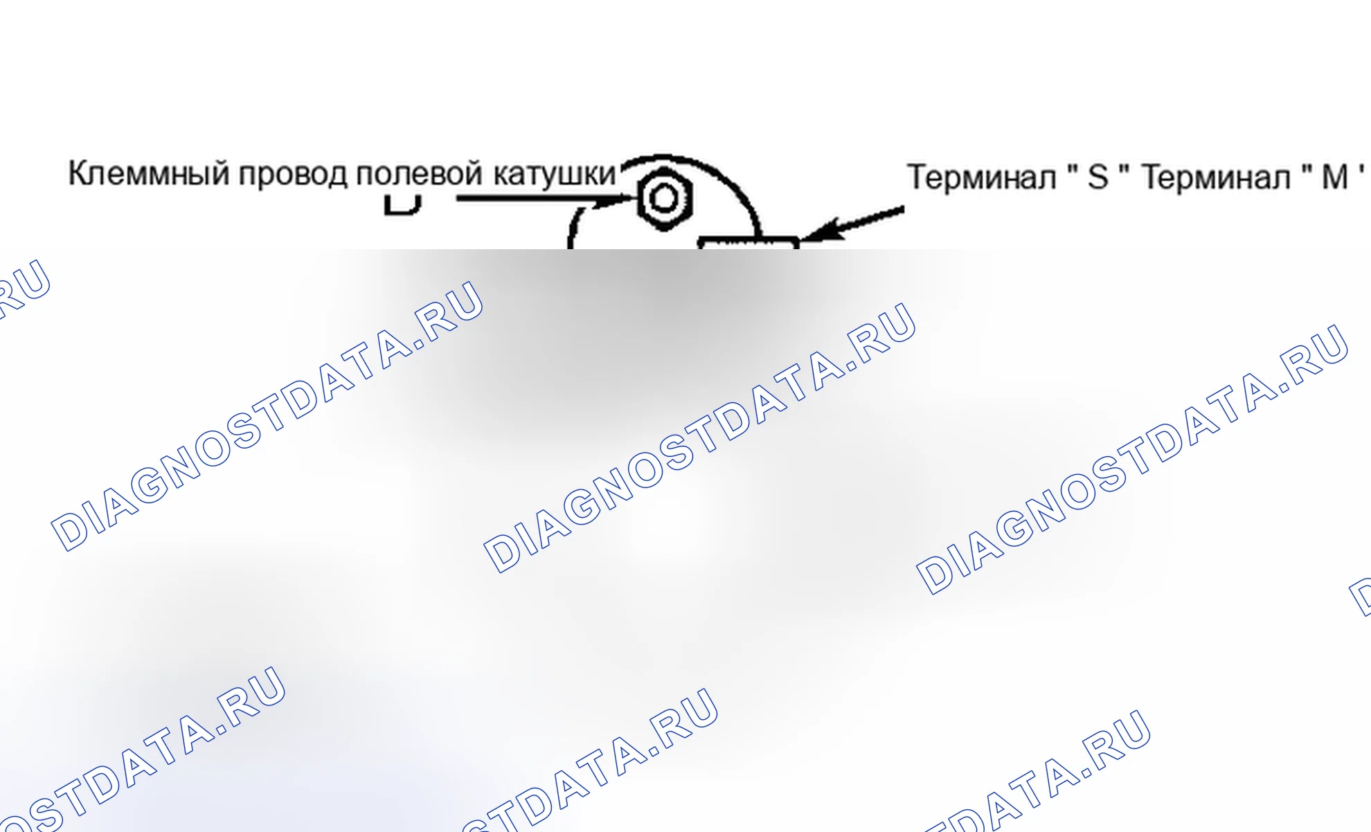 Рис. 11. Chrysler Sebring I
