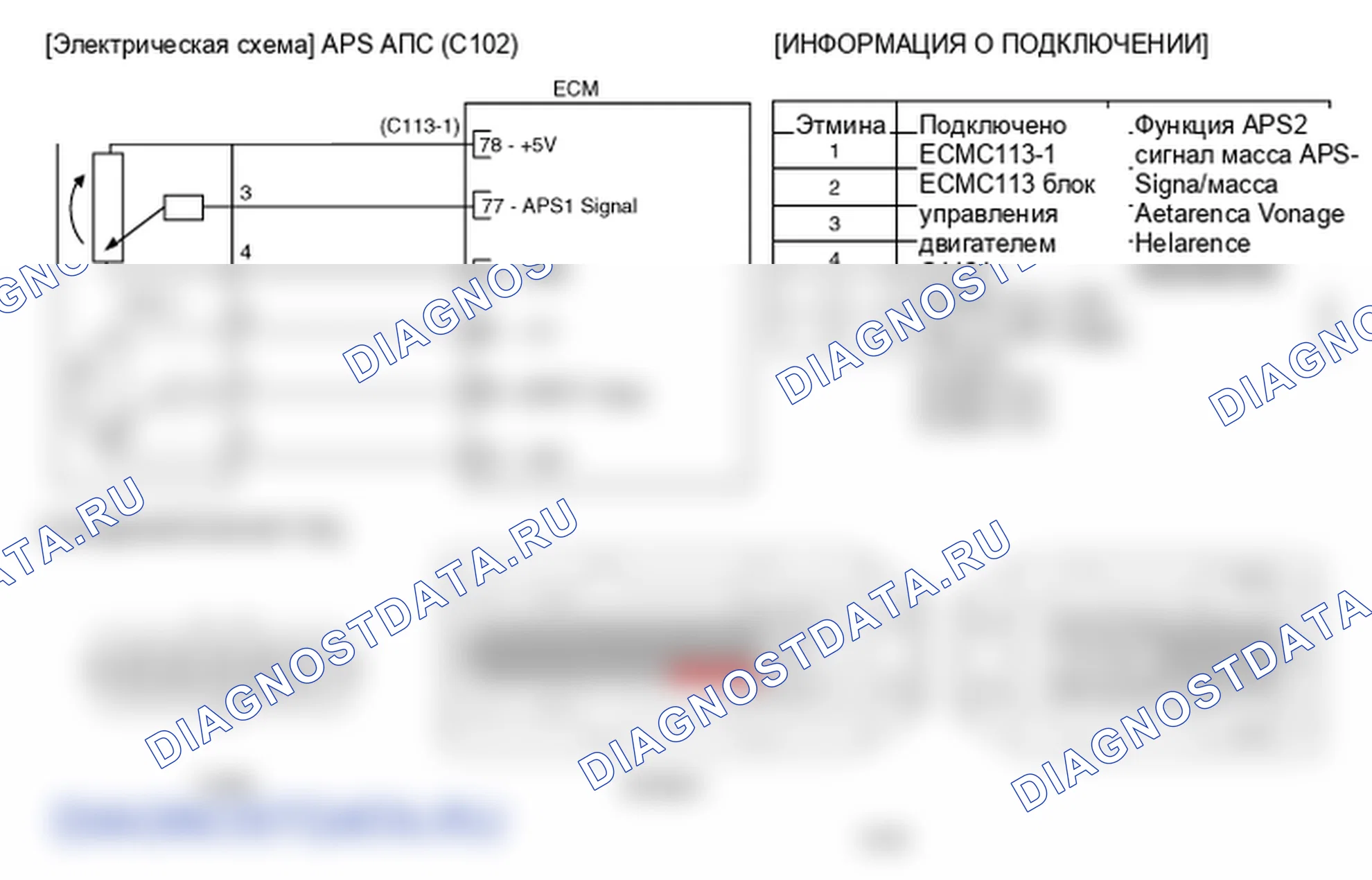 Фрагмент электросхемы: P1524. Kia Sportage KM