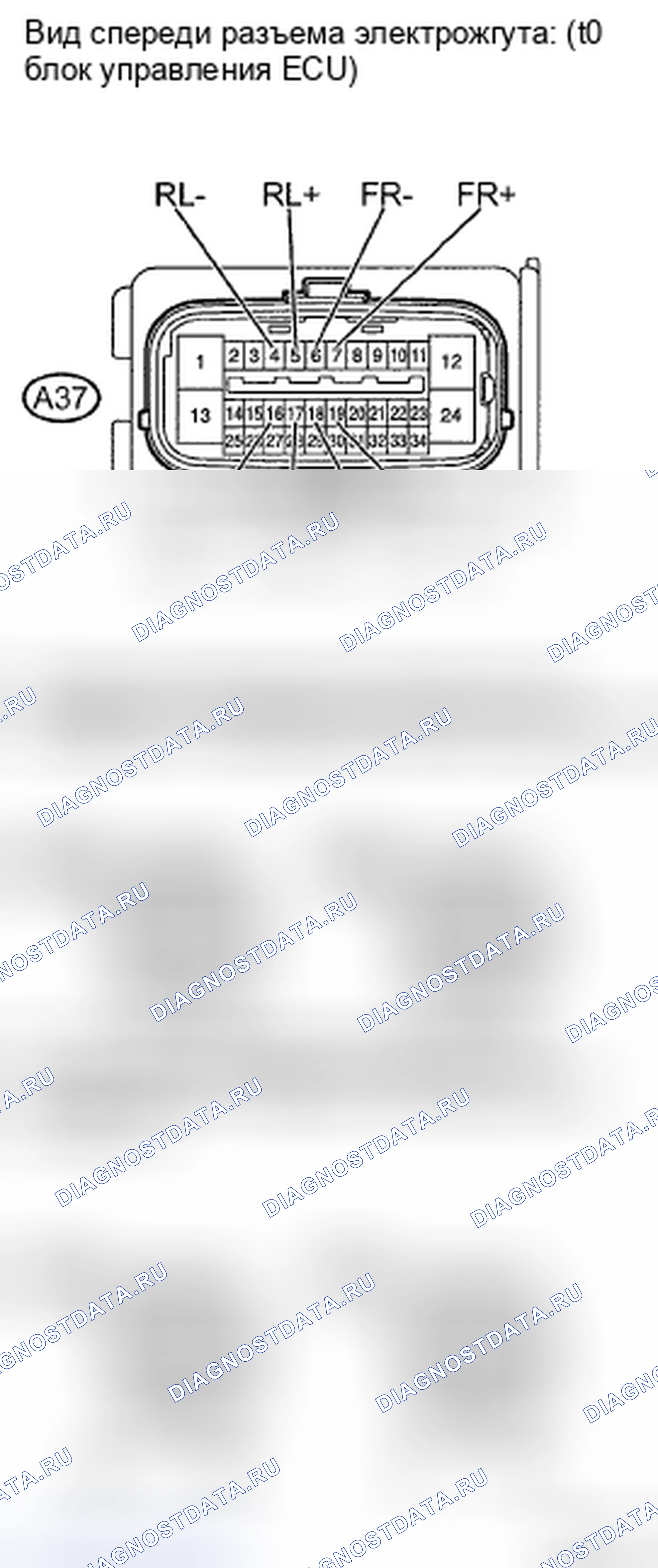 Рис. 53. Kia Soul II рестайлинг