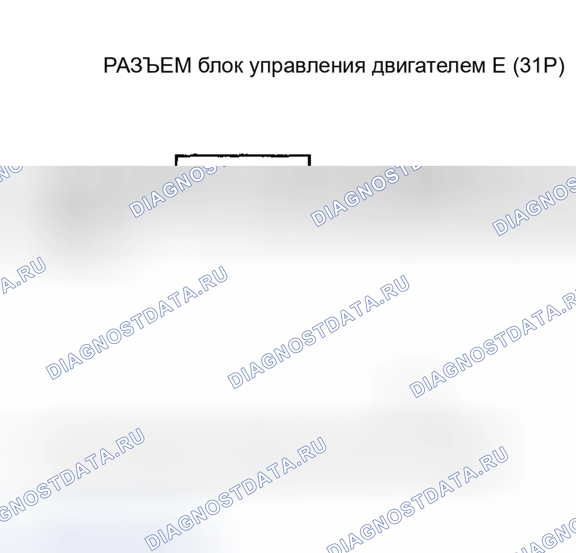 Рис. 254. Honda Civic VII рестайлинг
