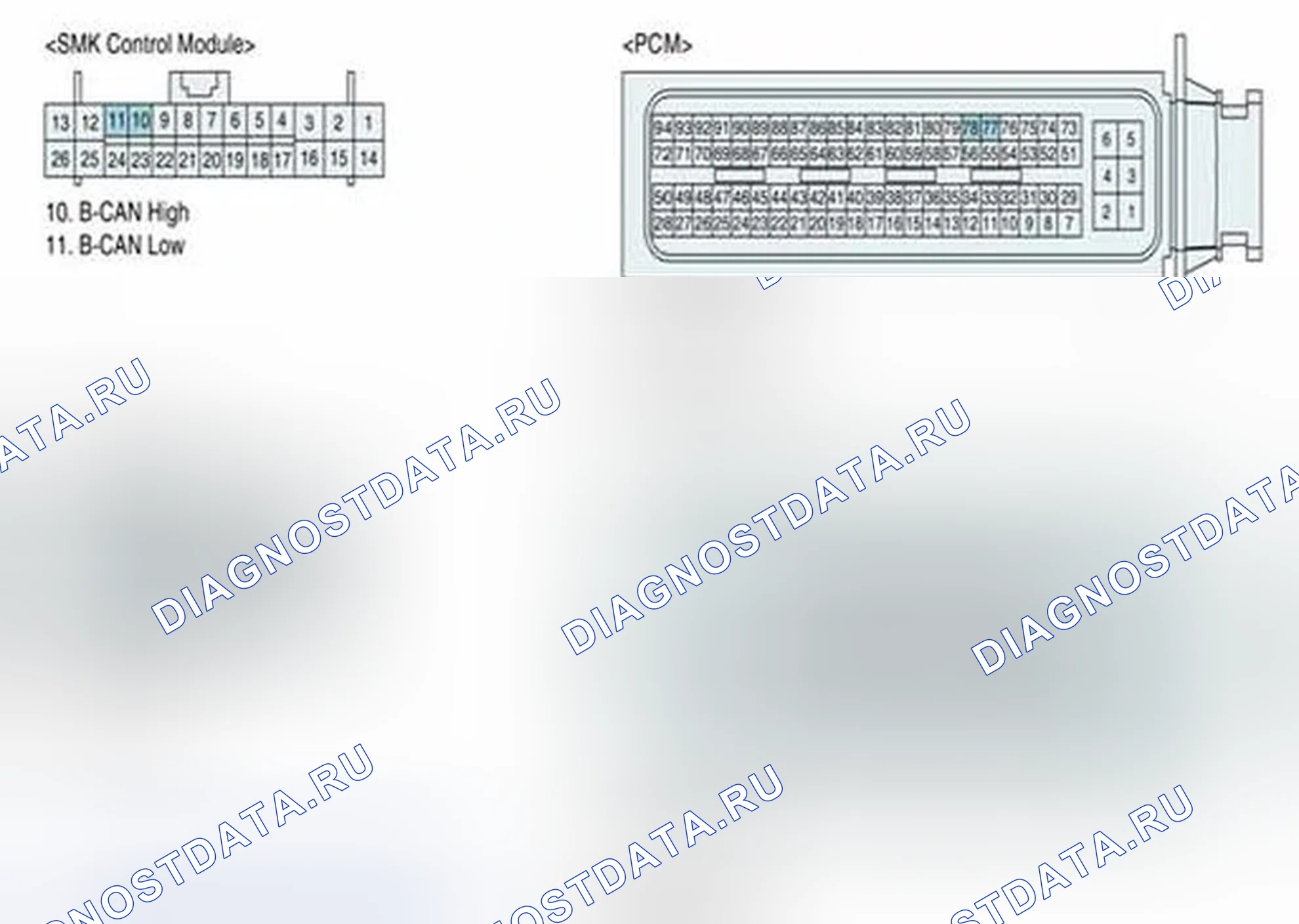 Рис. 104. Hyundai Sonata VI