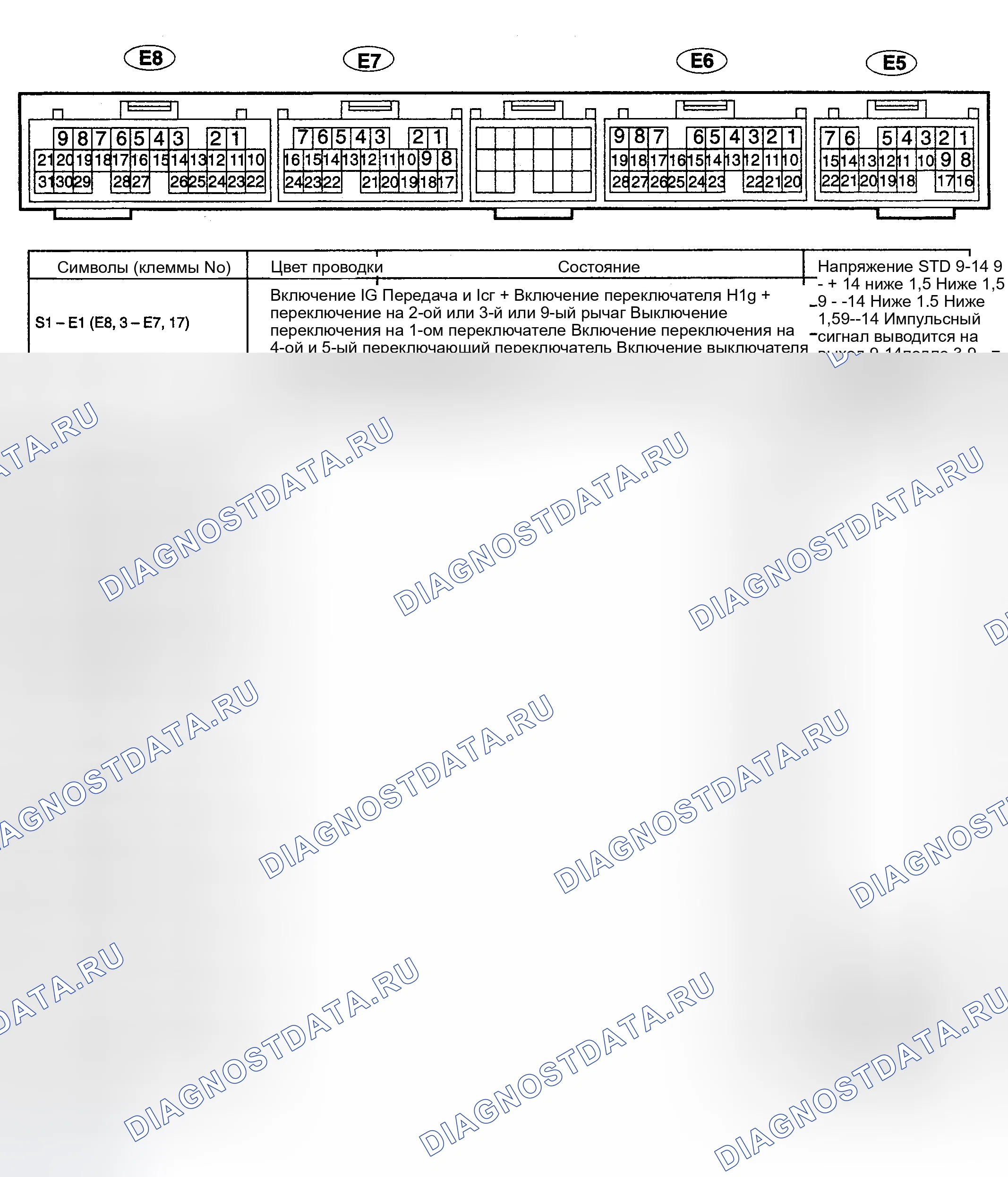 Рис. 129. Toyota Sequoia I