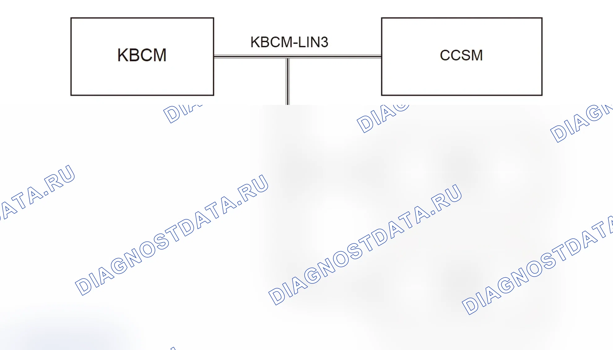 Схема системы -KBCM-LIN3 — Tank 300. Tank 300 I