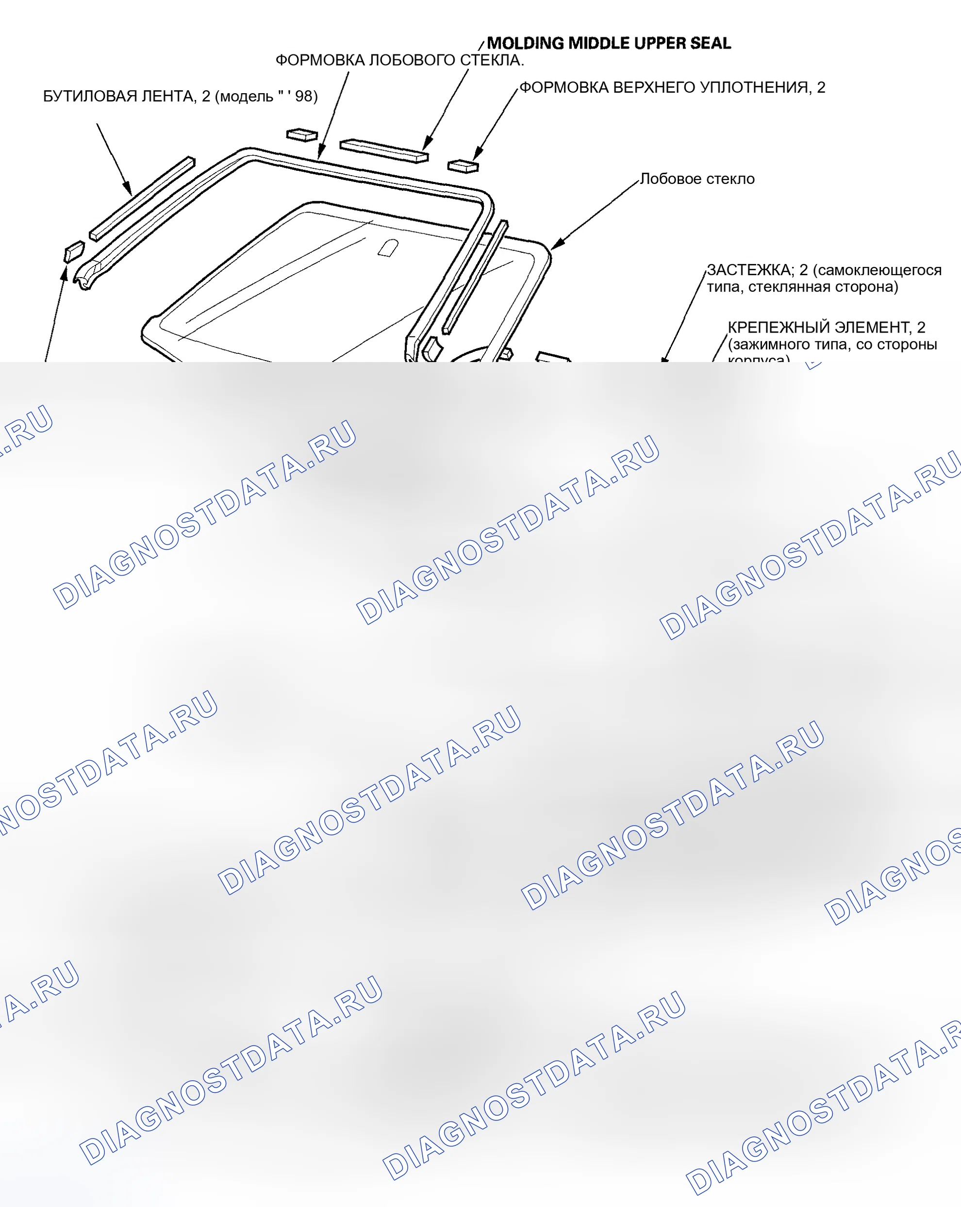 Рис. 1: Индекс расположения компонентов - Купе. Honda Accord VI