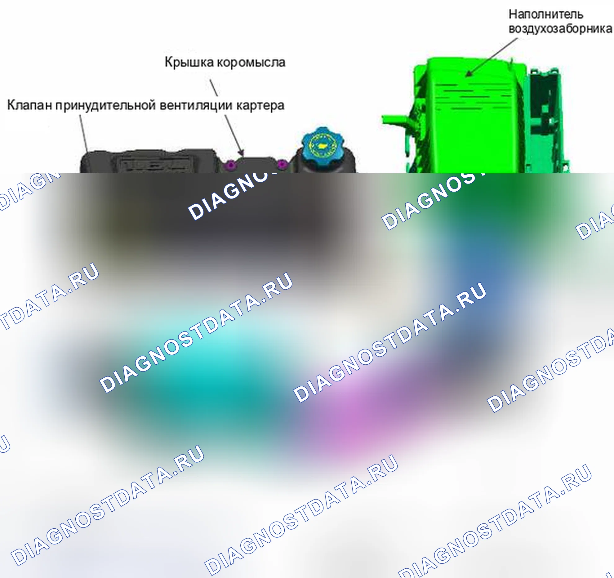 Рис. 38: Принципиальная схема системы MINI Cooper S (R53). MINI Cooper Clubman I
