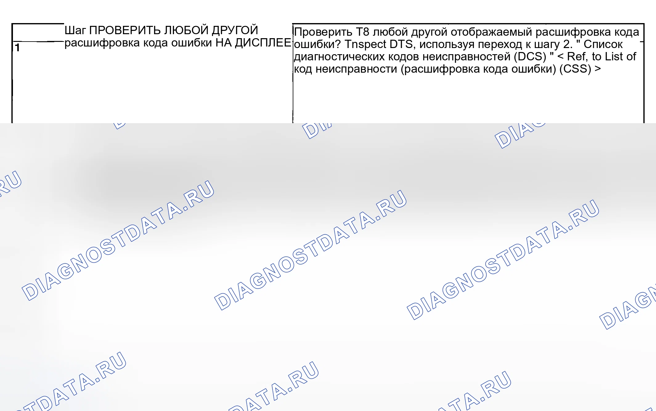 Рис. 954: ДИАГНОСТИЧЕСКАЯ ПРОЦЕДУРА. Subaru Legacy BL/BP