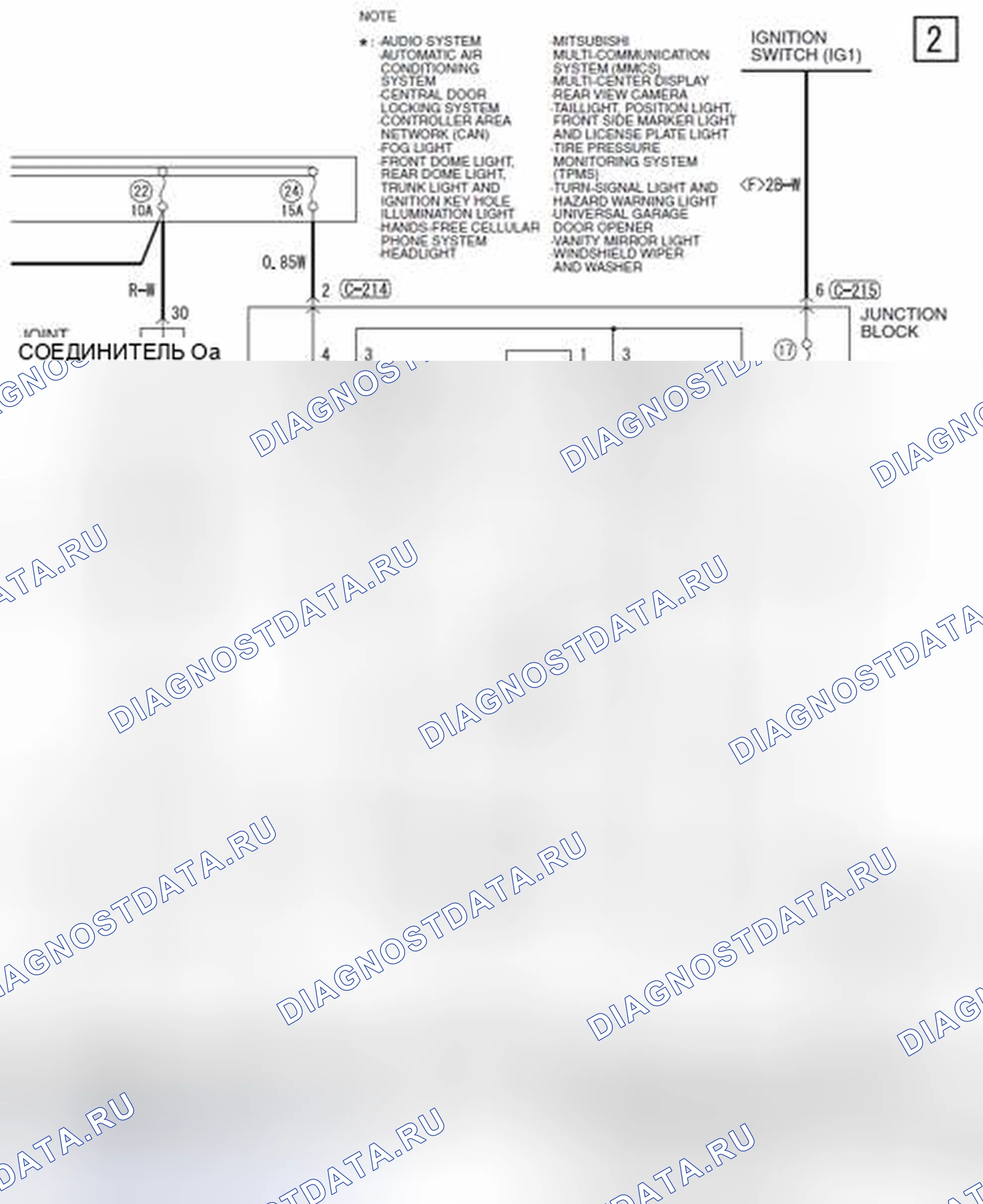 Рис. 129. Mitsubishi Galant IX рестайлинг 2