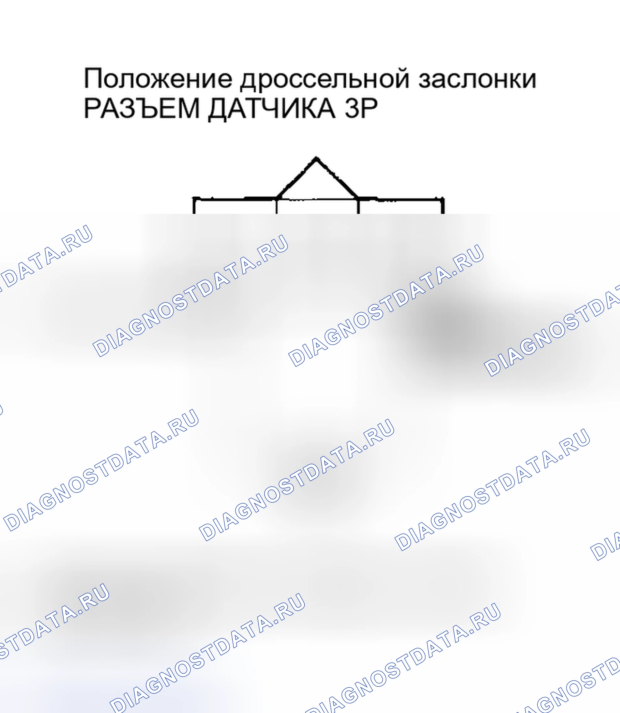 Рис. 106: расшифровка кода ошибки P0123: Высокое напряжение цепи датчика Tp. Honda CR-V II