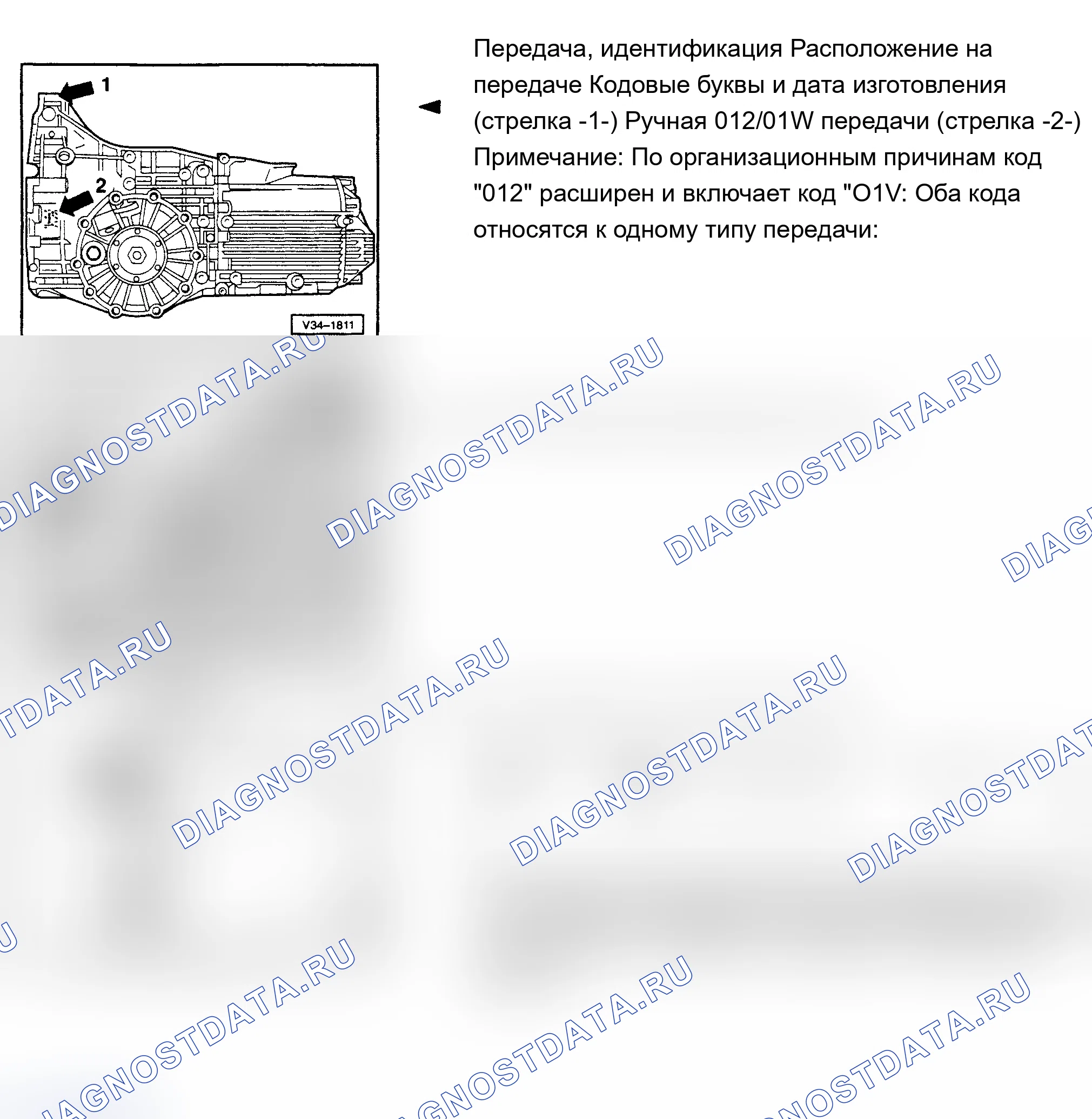 Рис. 1: трансмиссия. Audi A4 B5 рестайлинг
