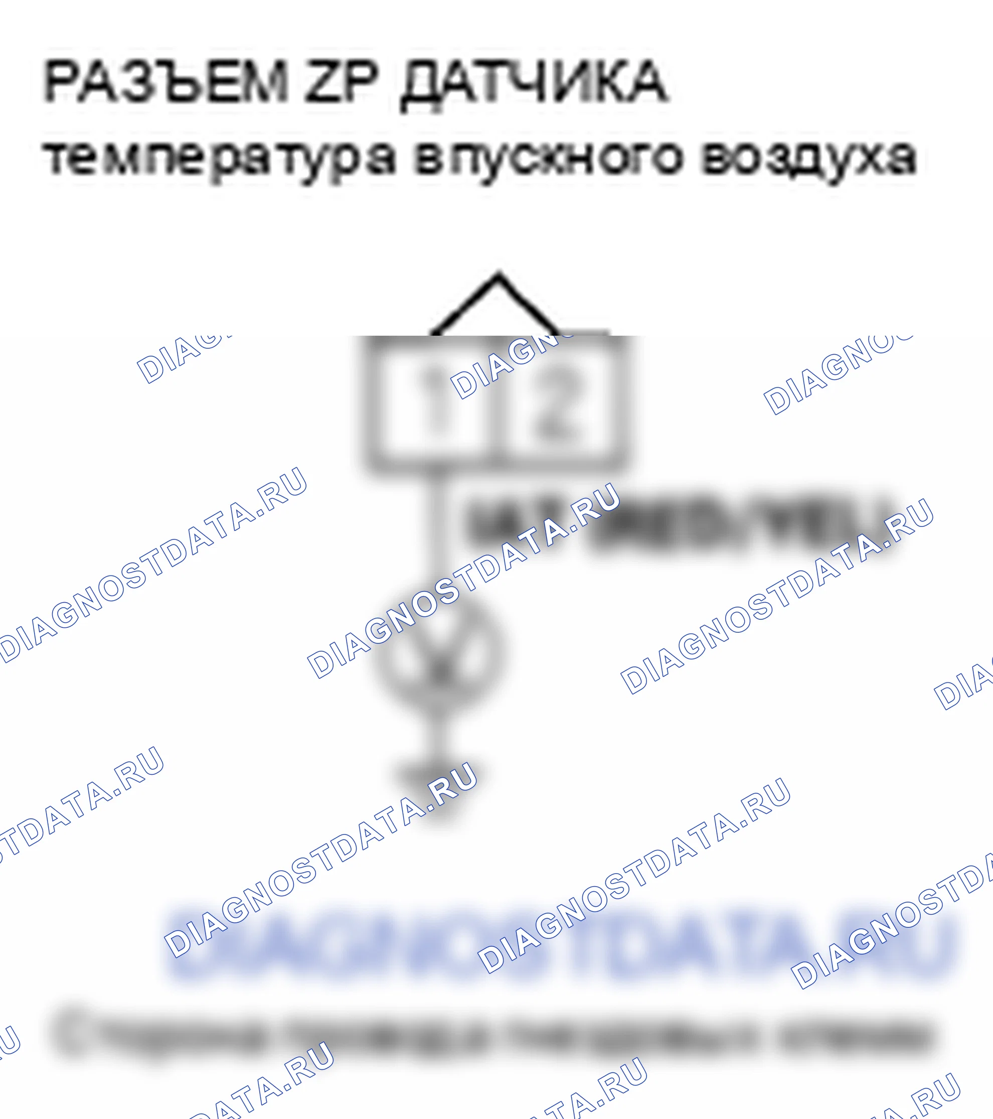 Рис. 333. Honda Ridgeline I