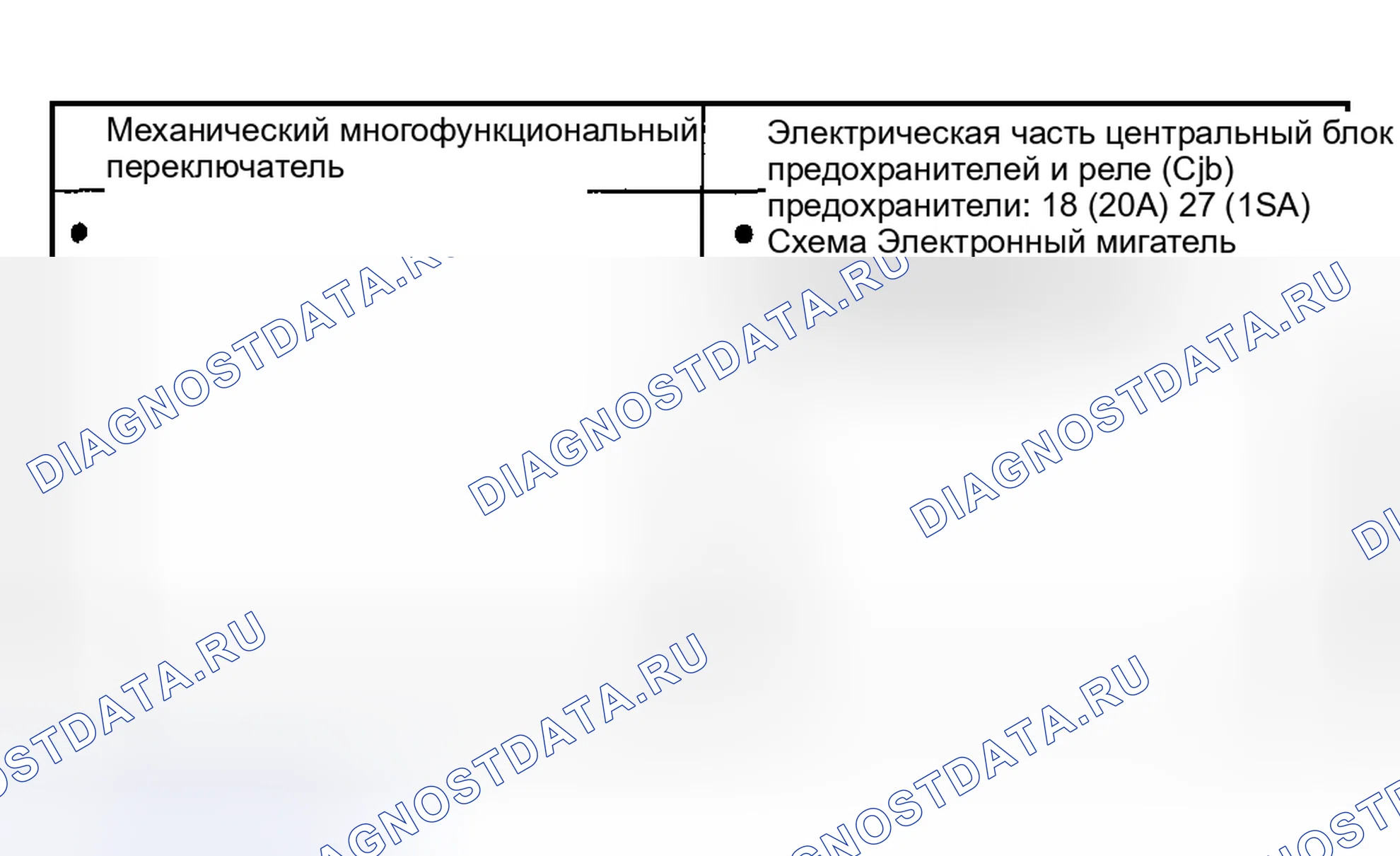 Рис. 192: Инспекция и проверка. Ford Pickup F250 Super Duty I