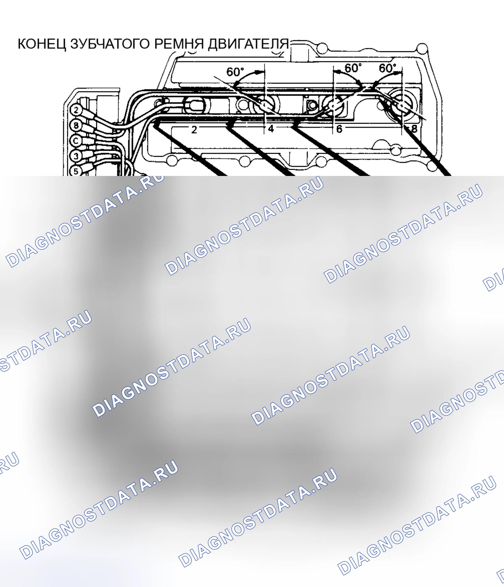Рис. 2. Honda Accord I