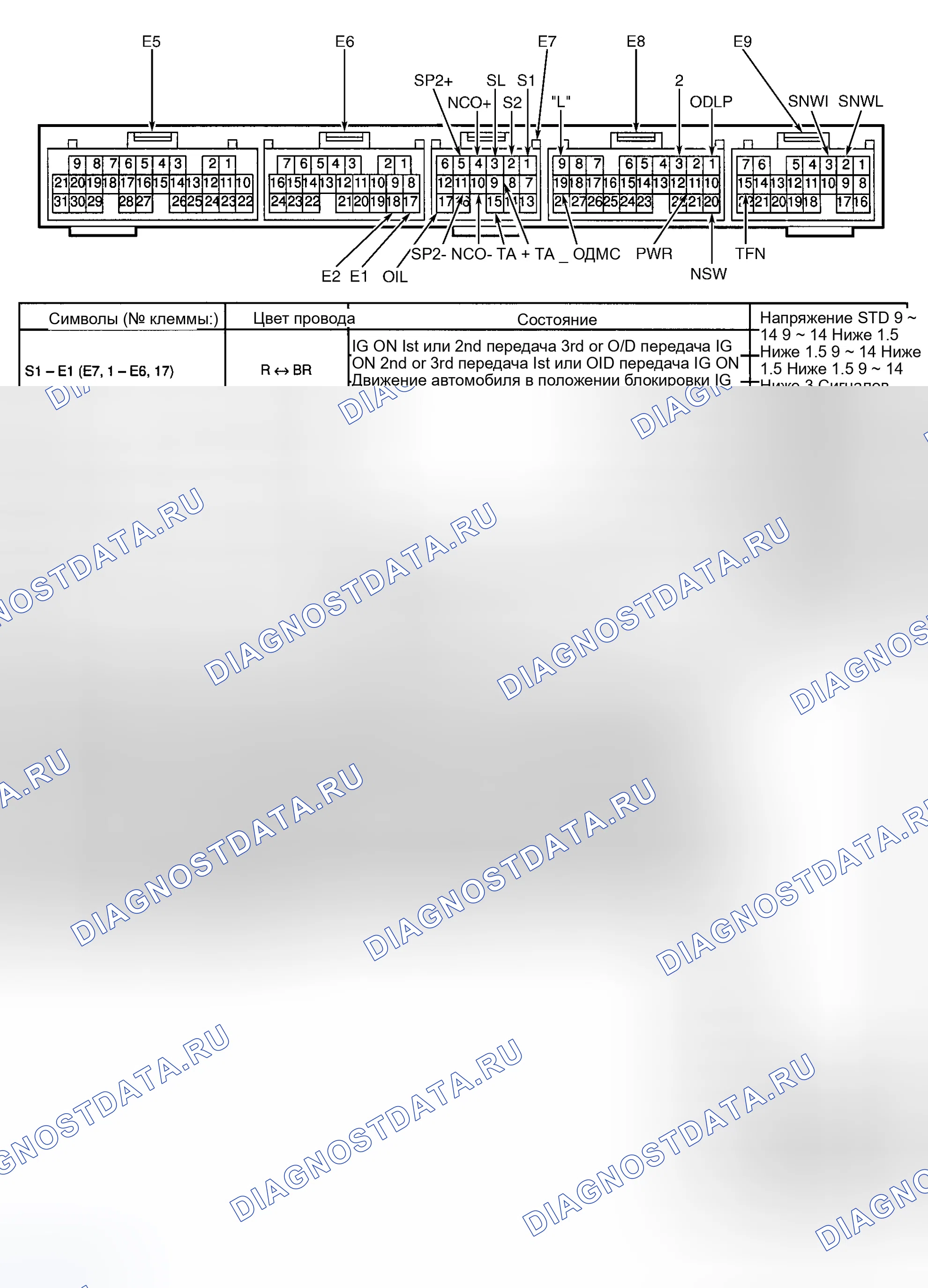 Рис. 84. Honda Accord XI