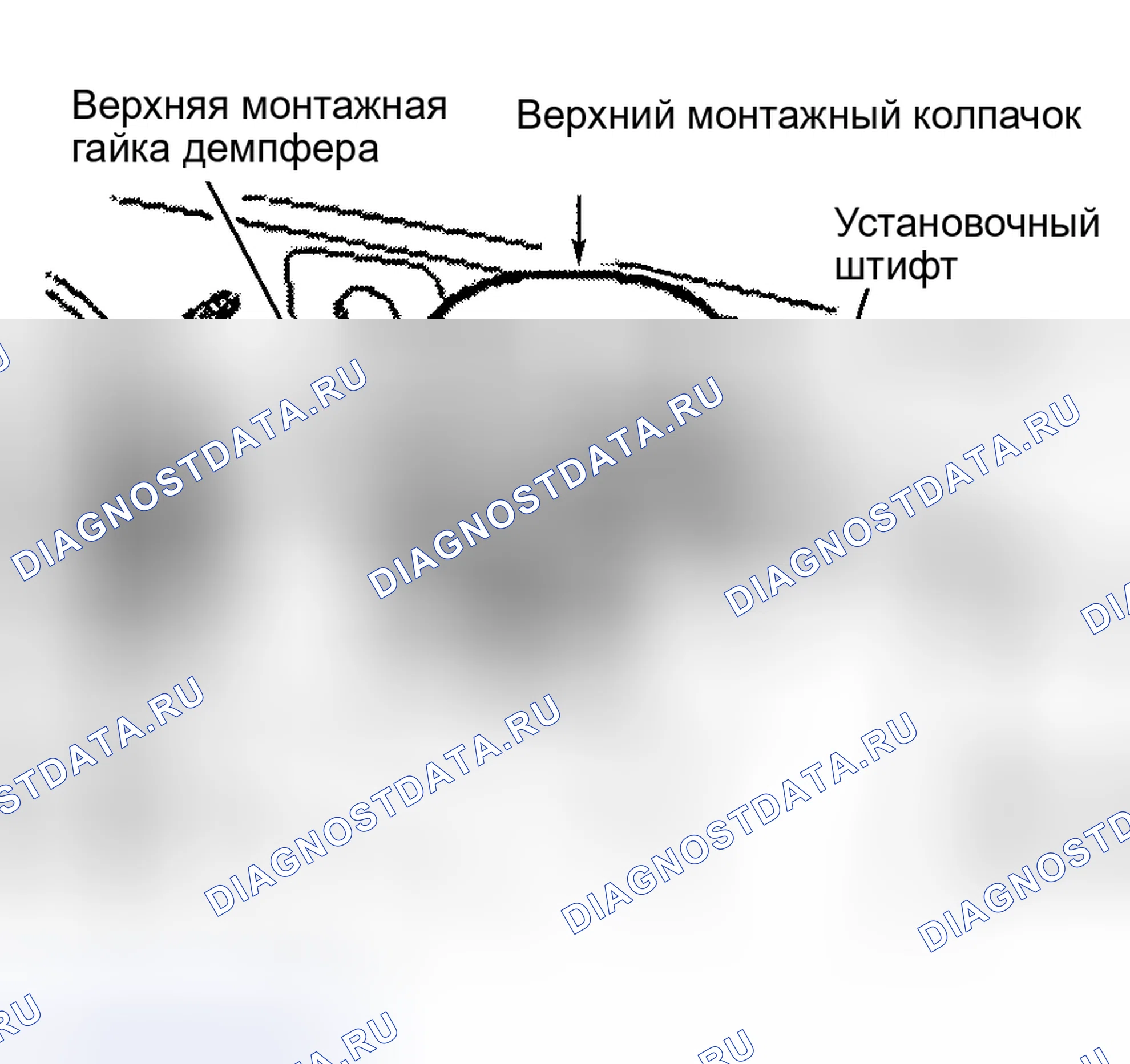 Рис. 4. Land Rover Range Rover III