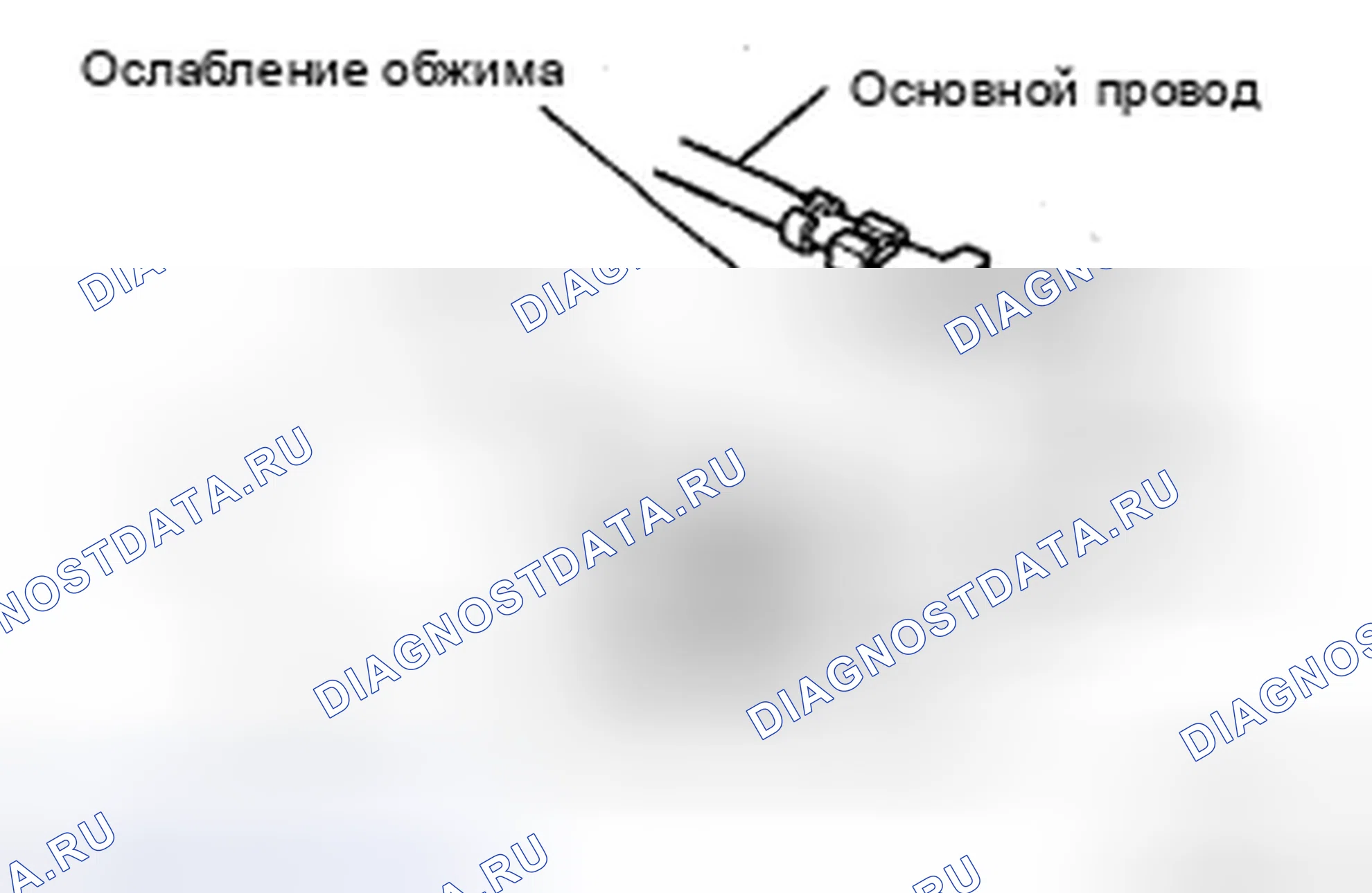 Рис. 33. Honda CR-V VI