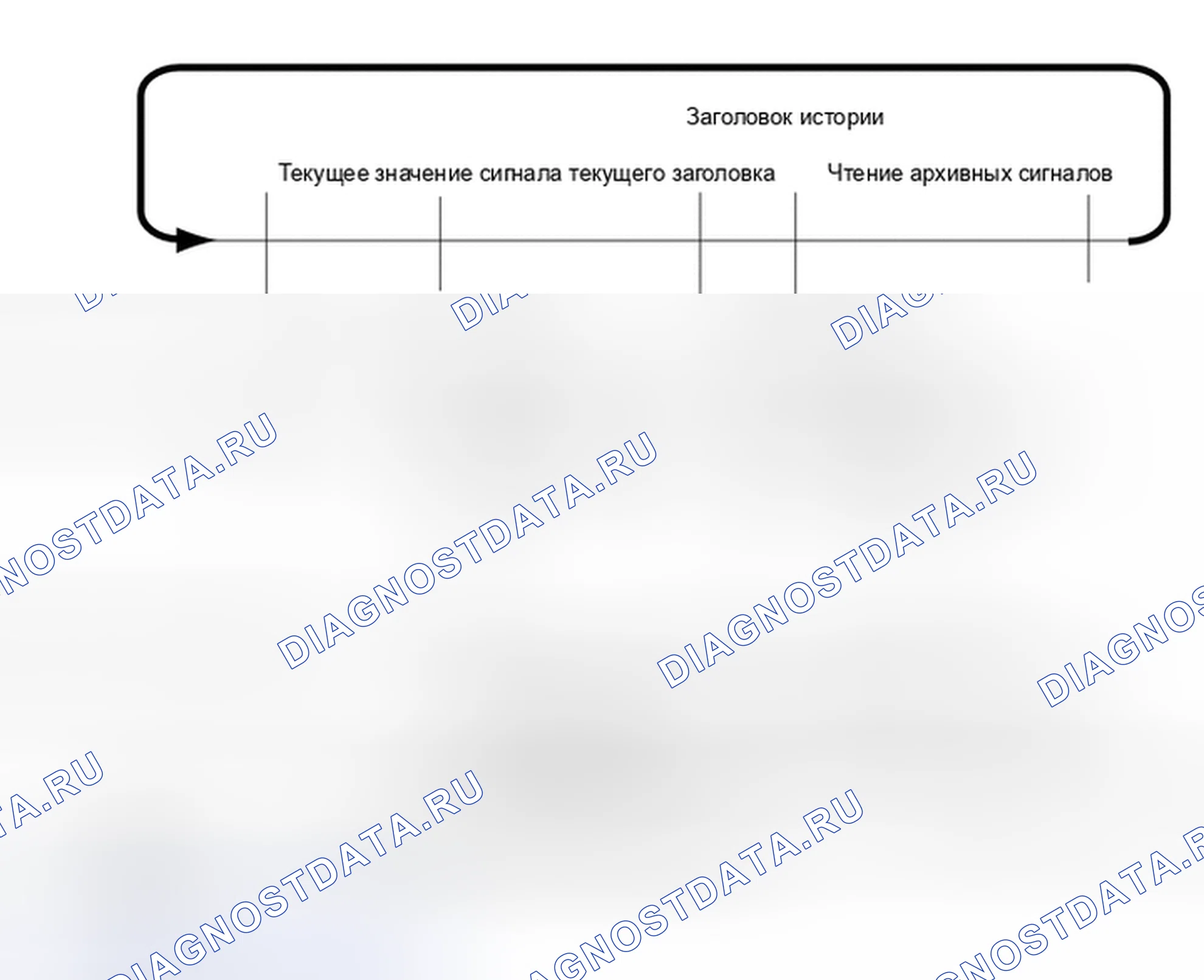 Рис. 59: ПОРЯДОК ВЫПОЛНЕНИЯ РАБОТ. Toyota Highlander III