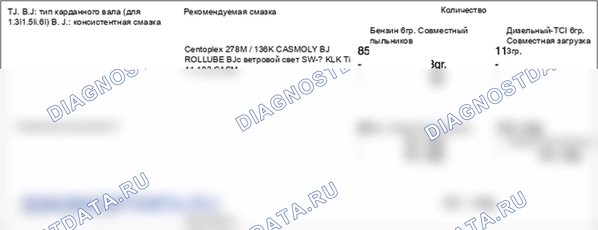 Прочие характеристики: технические характеристики. Hyundai Accent LC