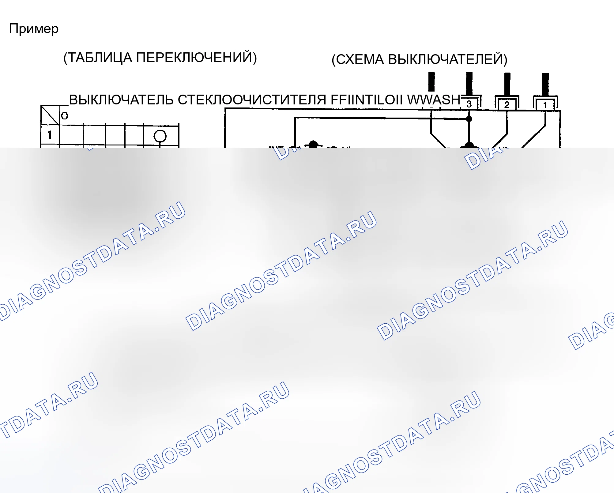 Рис. 34: Множественный переключатель. Honda Odyssey (North America) I