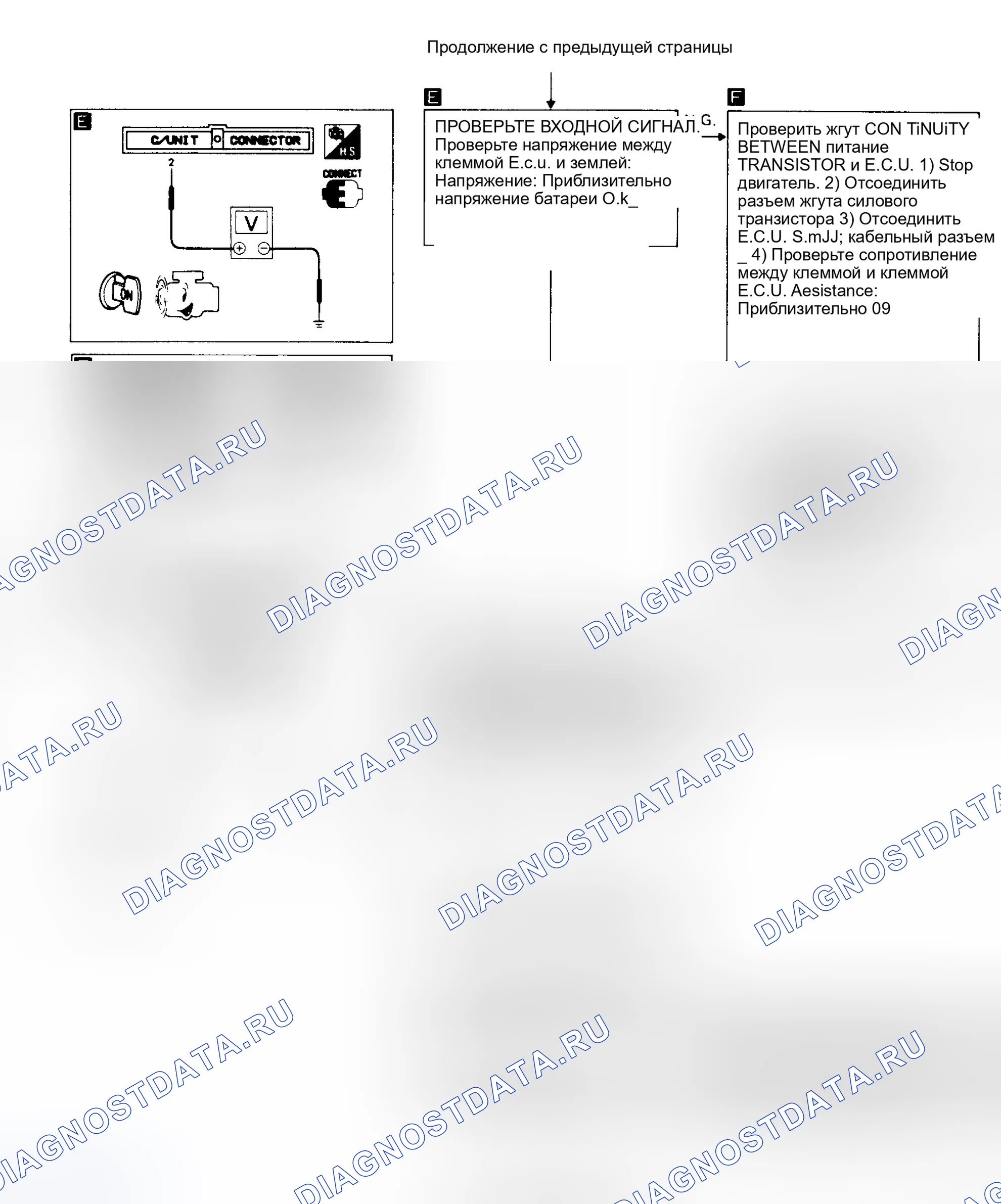 Рис. 9. Nissan Maxima J30