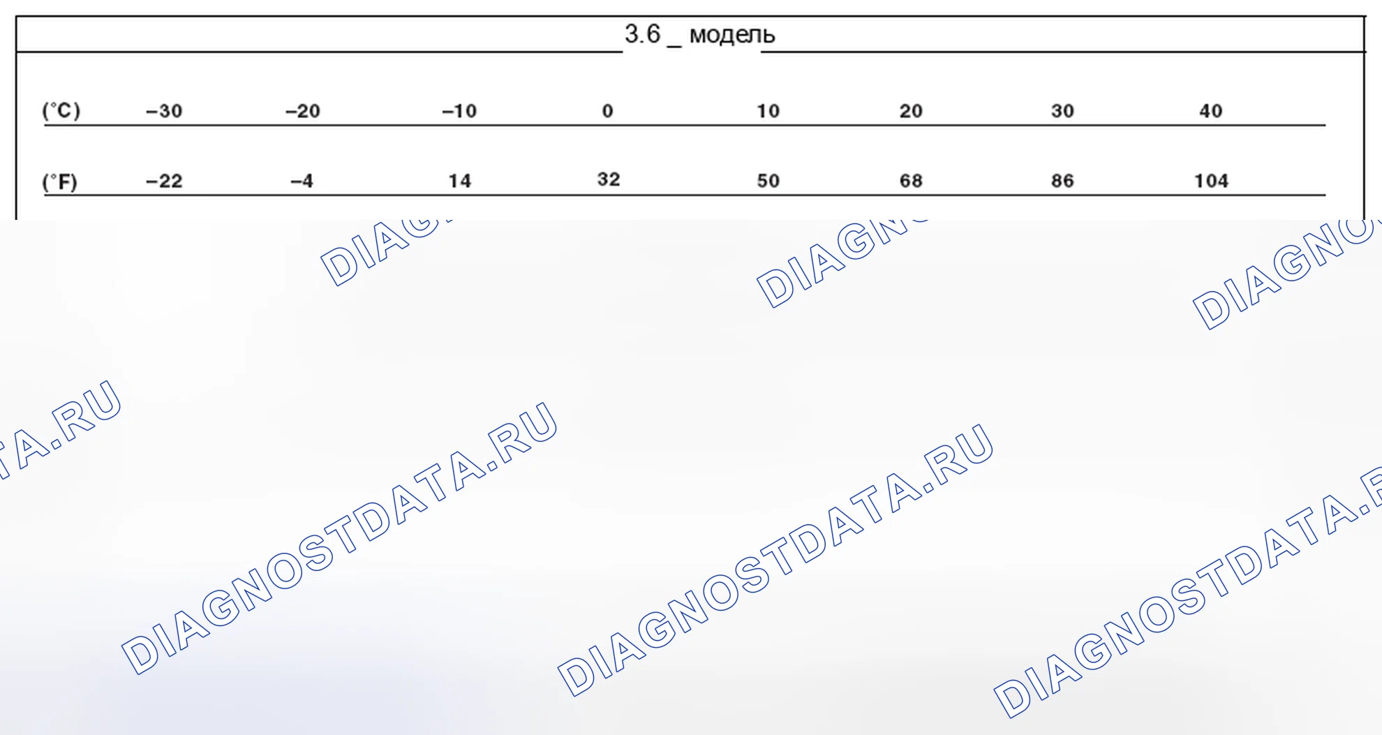 Рис. 61. Subaru Legacy BM/BR рестайлинг