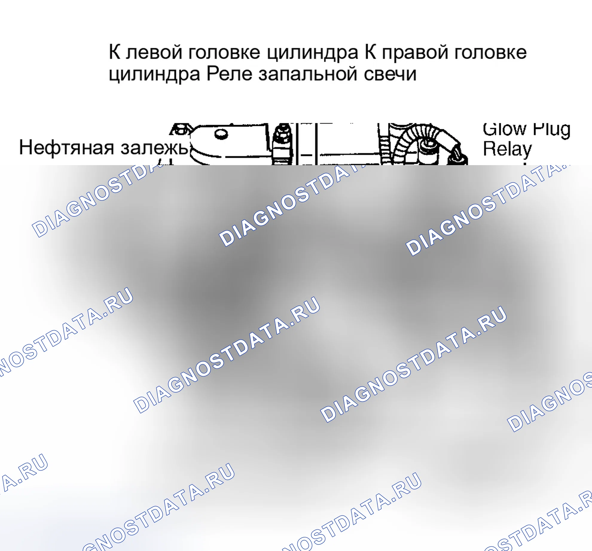 Рис. 2. Ford Econoline E350 