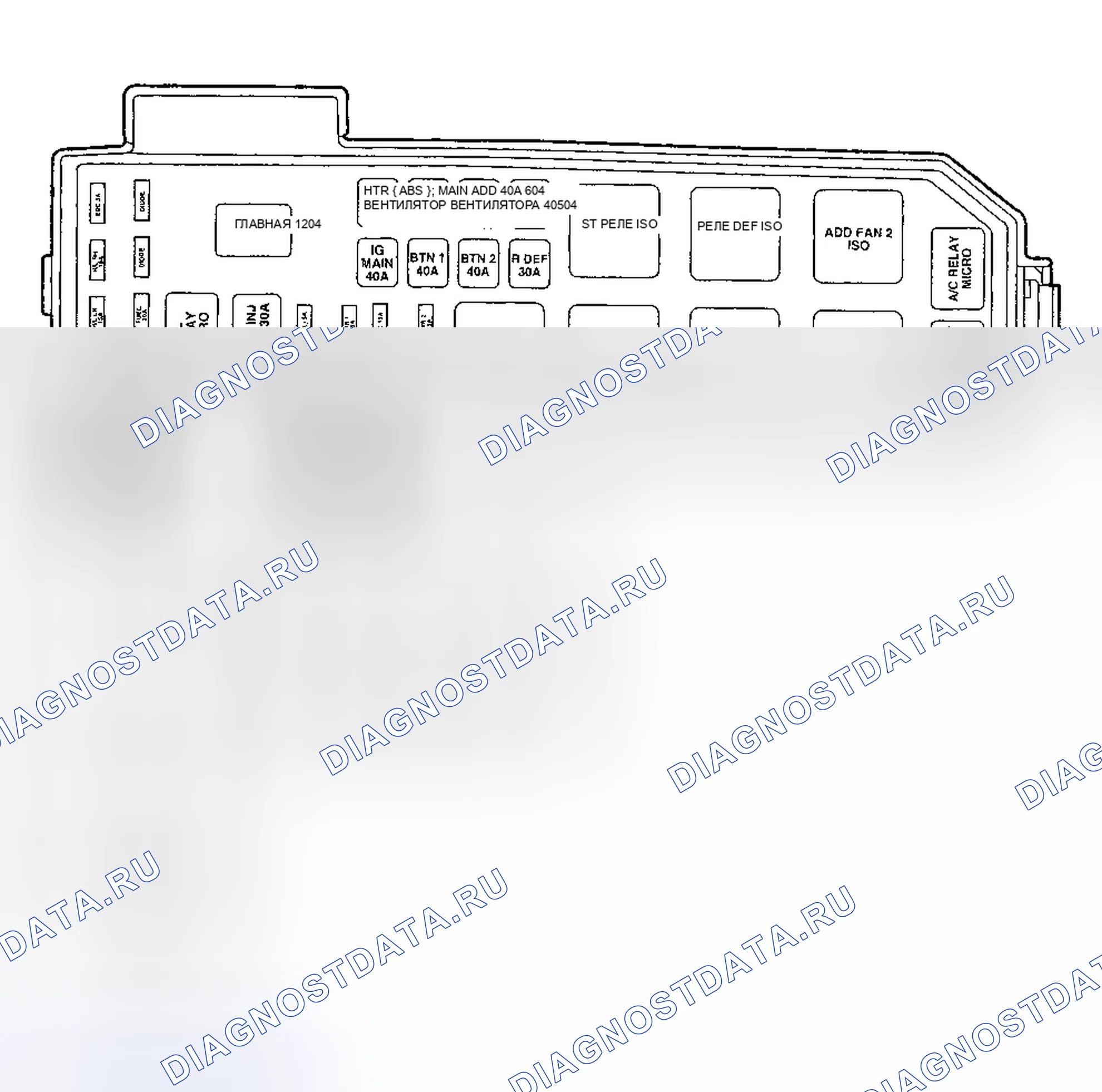 Рис. 3. Mazda Tribute I