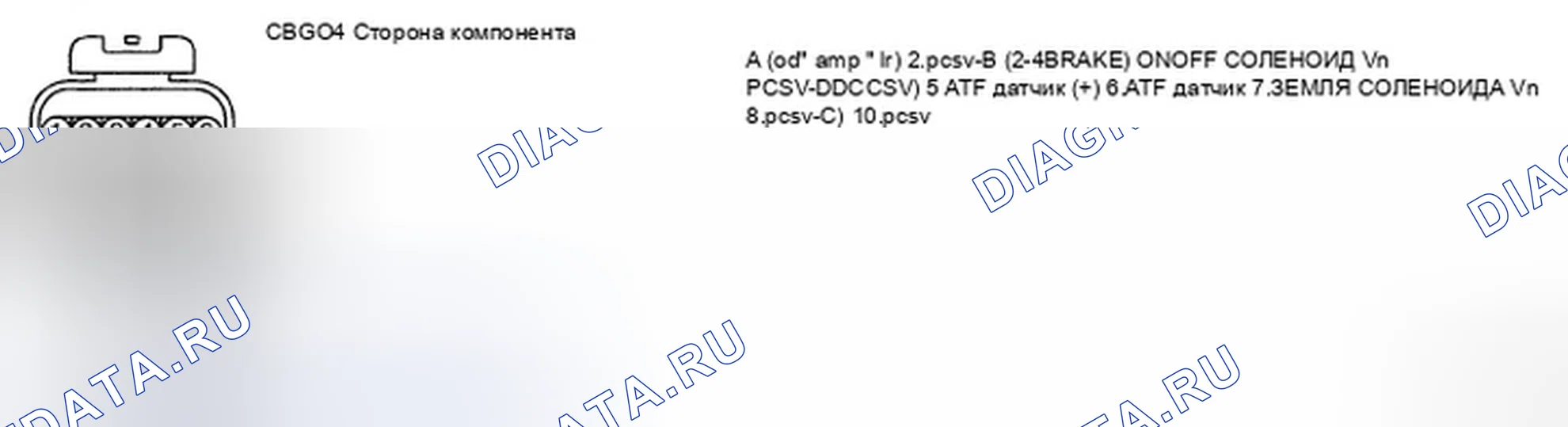Рис. 79: ПРОВЕРКА КОМПОНЕНТОВ. Hyundai Elantra IV