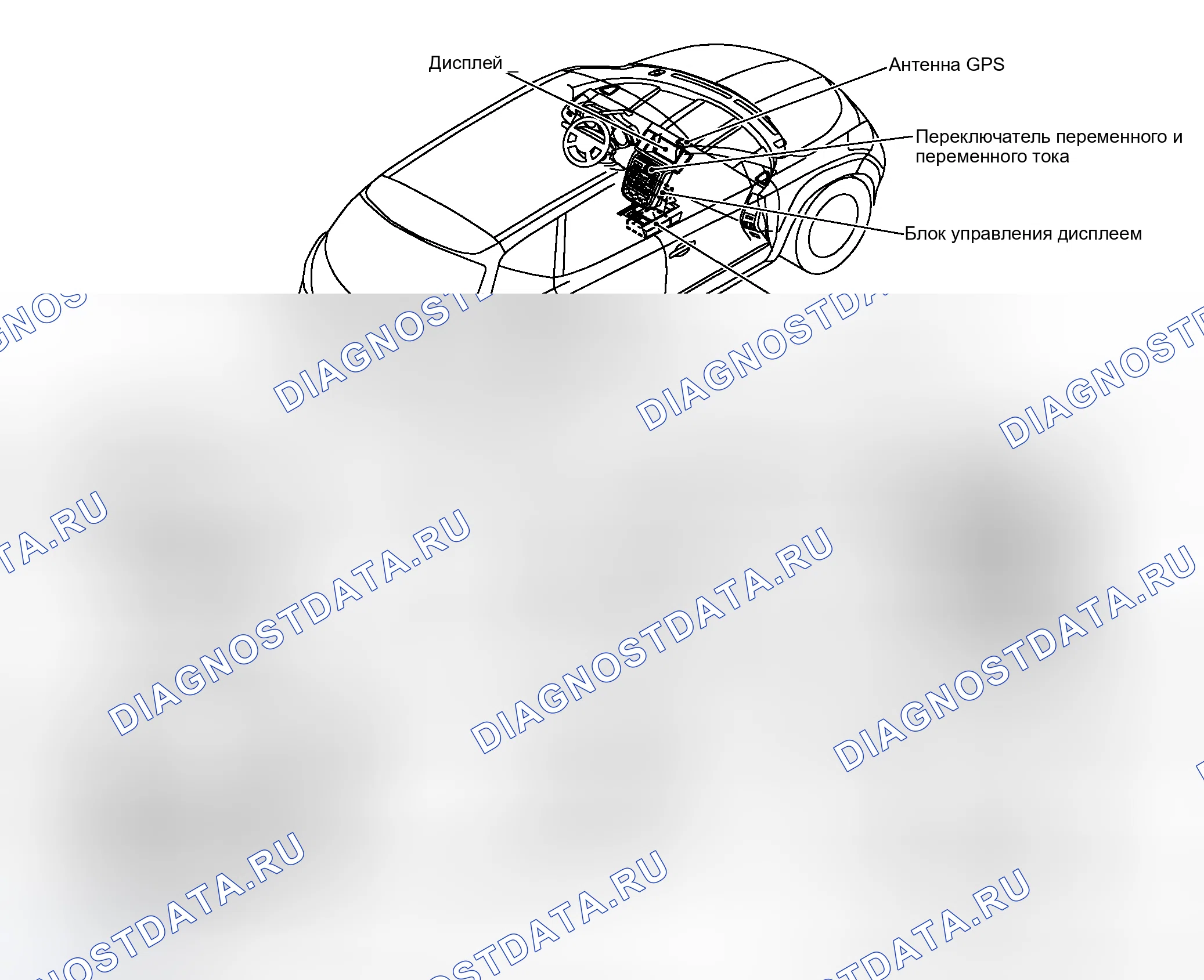 Рис. 259: Расположение компонентов. Honda Integra SJ I