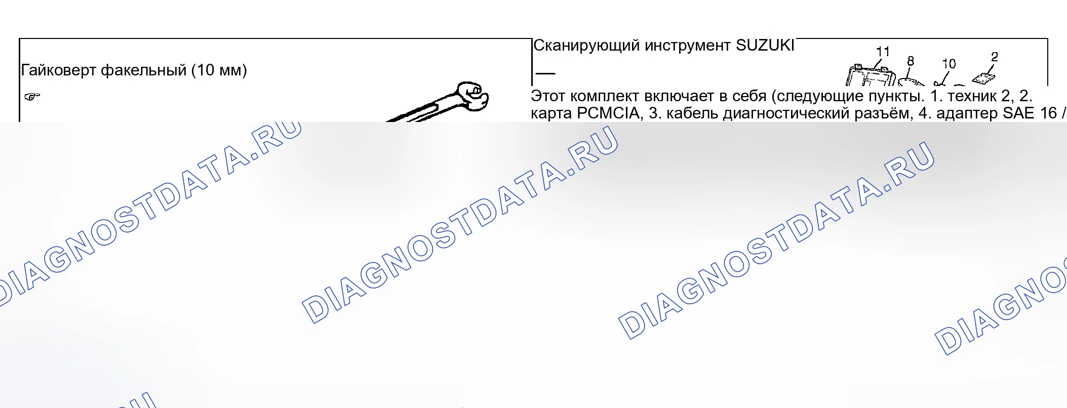 Рис. 1: Специальный инструмент. Suzuki Aerio I