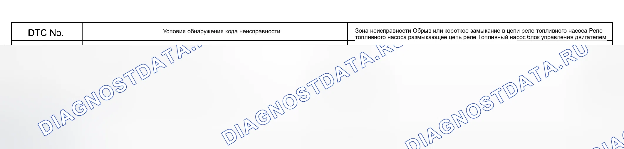 Рис. 167. Haval Xiaolong Max I