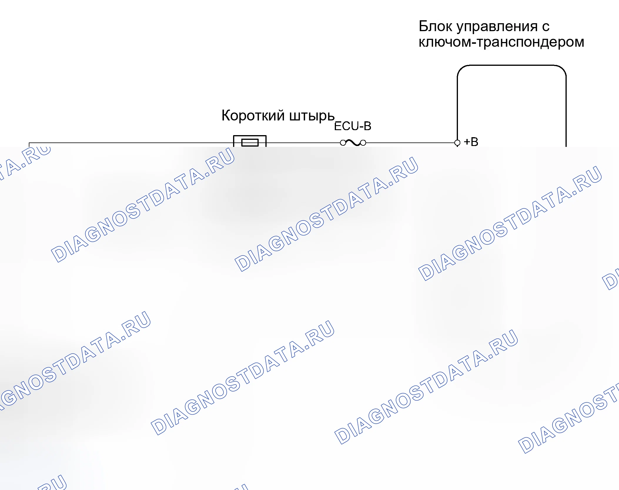 Рис. 16: электросхема. Toyota Tacoma II