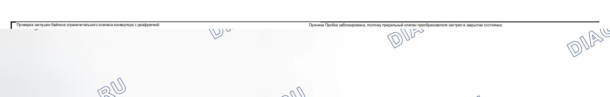 Рис. 1197: Перегрев коробки передач на полностью открытая дроссельная заслонка. Chevrolet Silverado 1500 HD 