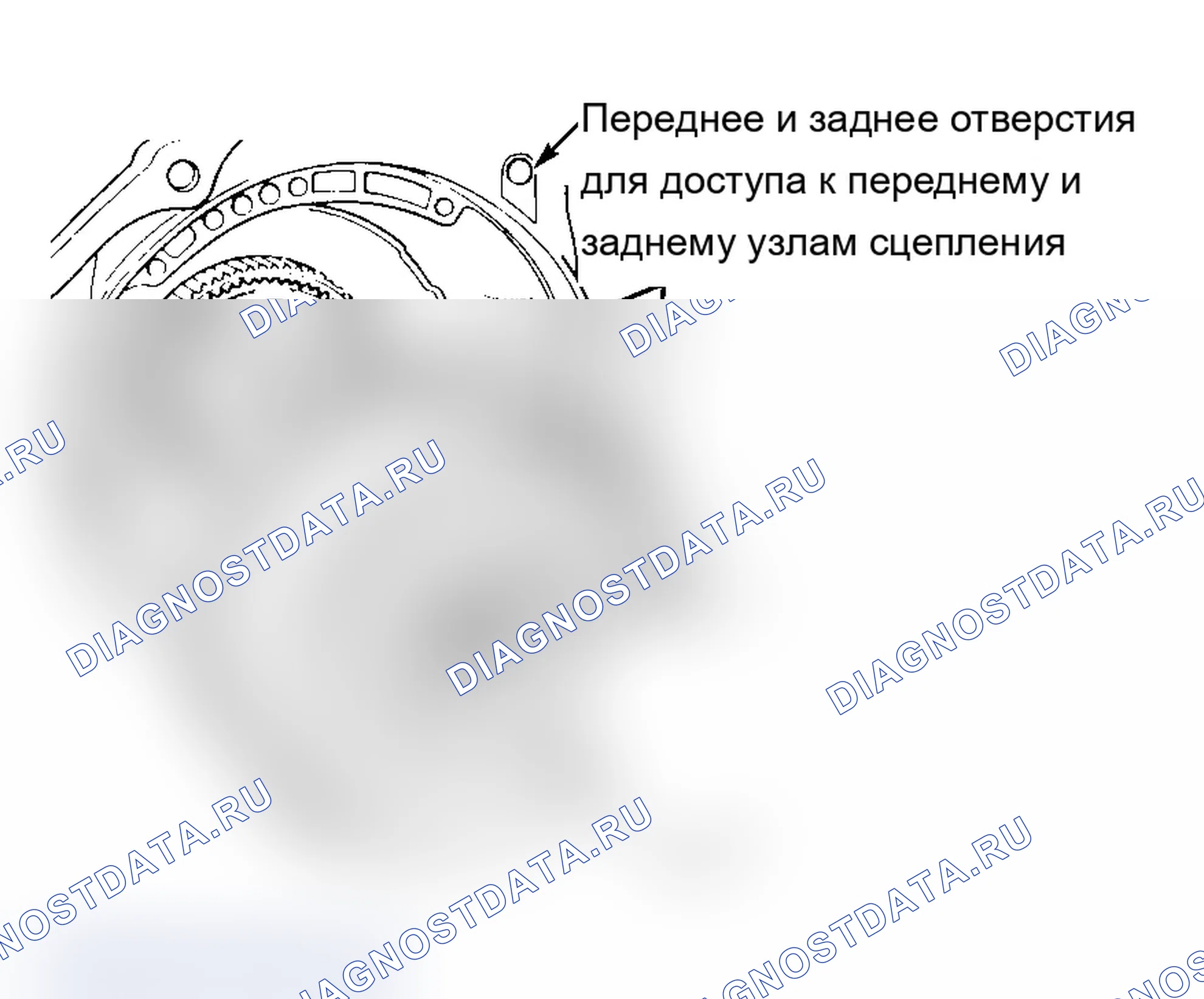 Рис. 14. Dodge Dakota 