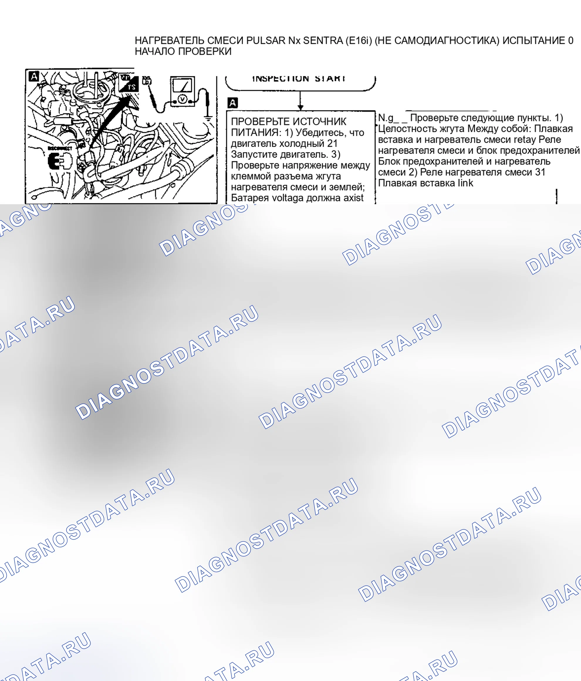Рис. 162: Тест O, Pulsar Nx и Sentra (E16i). Nissan Stanza II