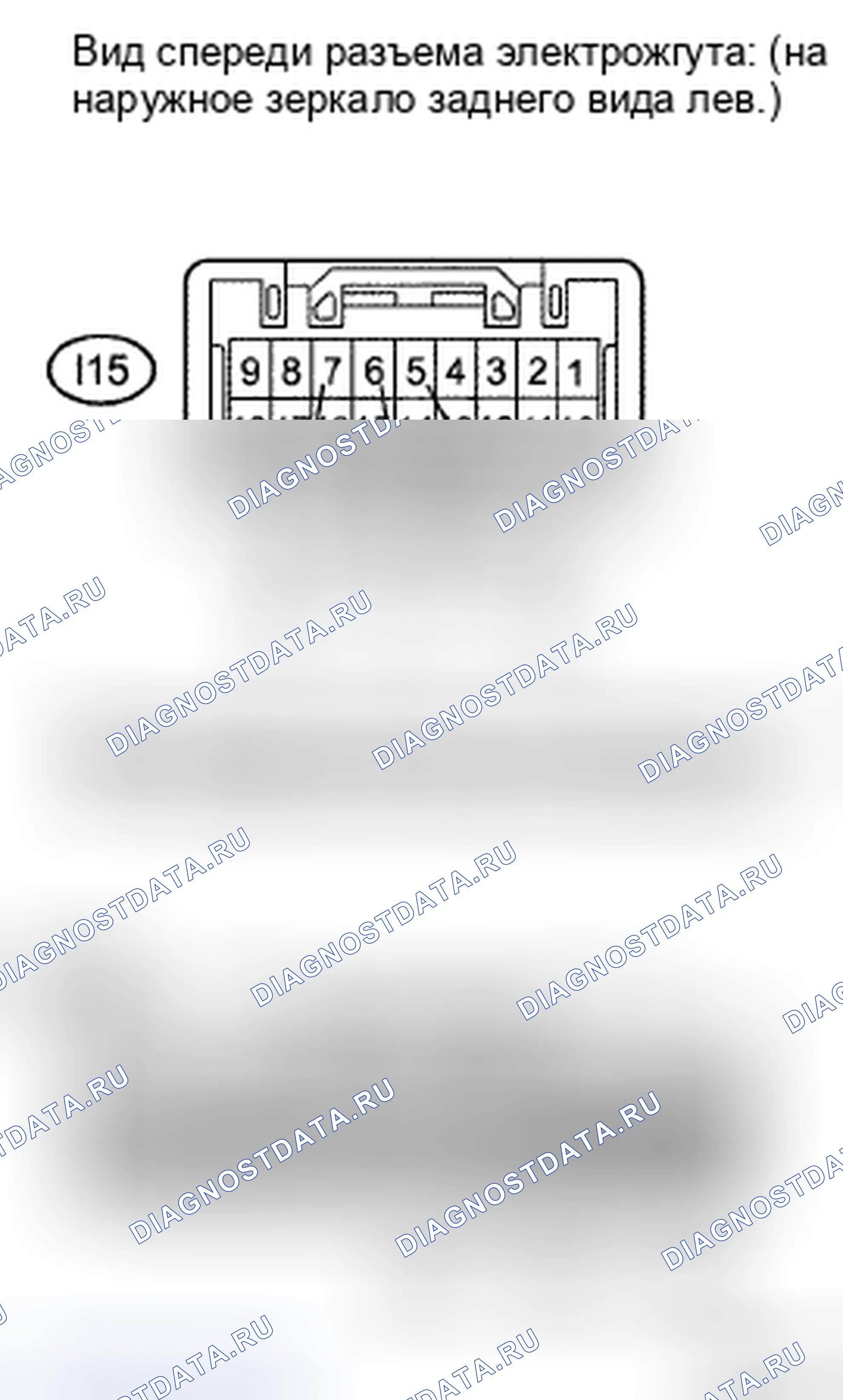 Рис. 6. Toyota Land Cruiser 200
