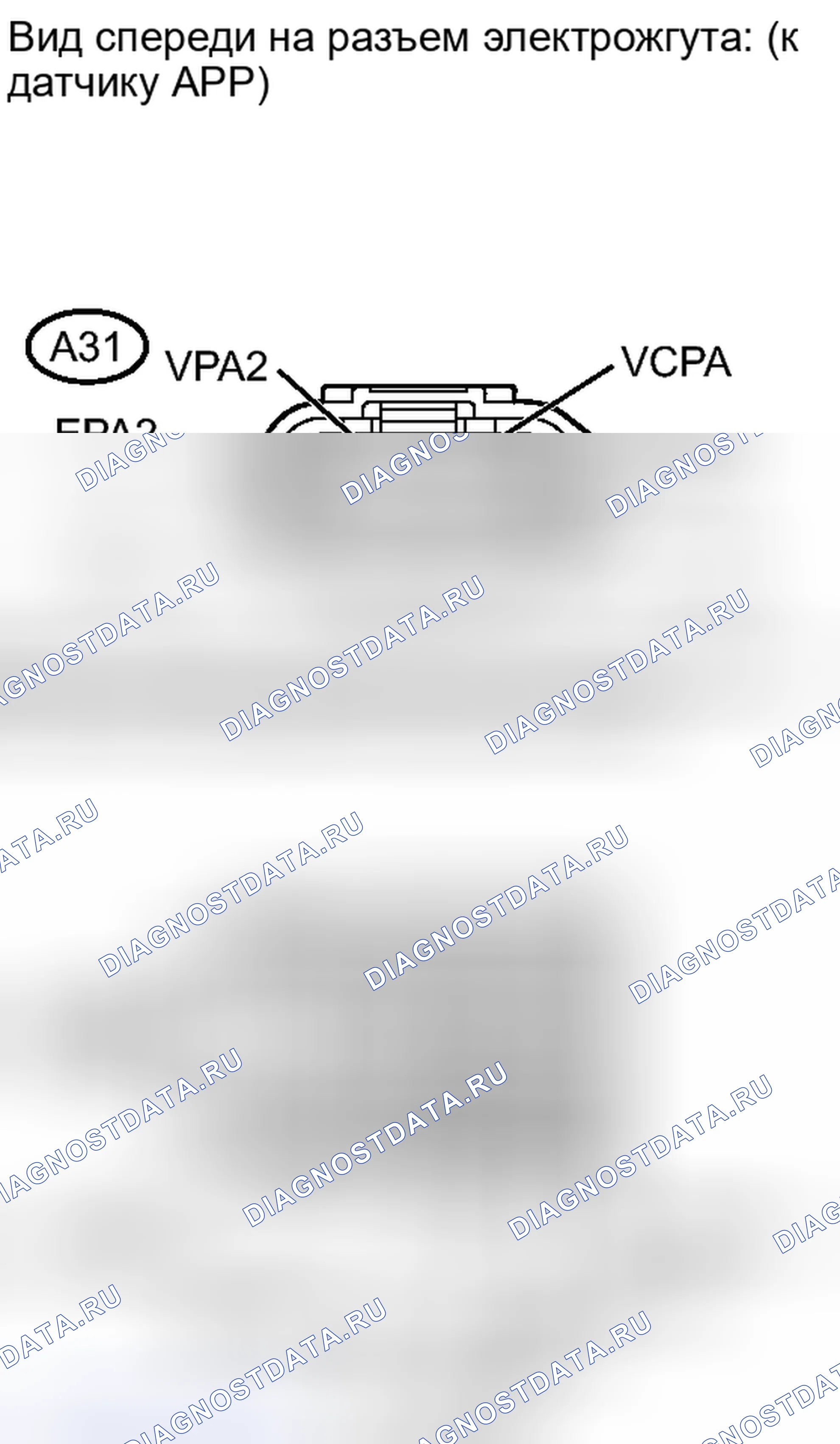 Рис. 335. Haval Xiaolong I