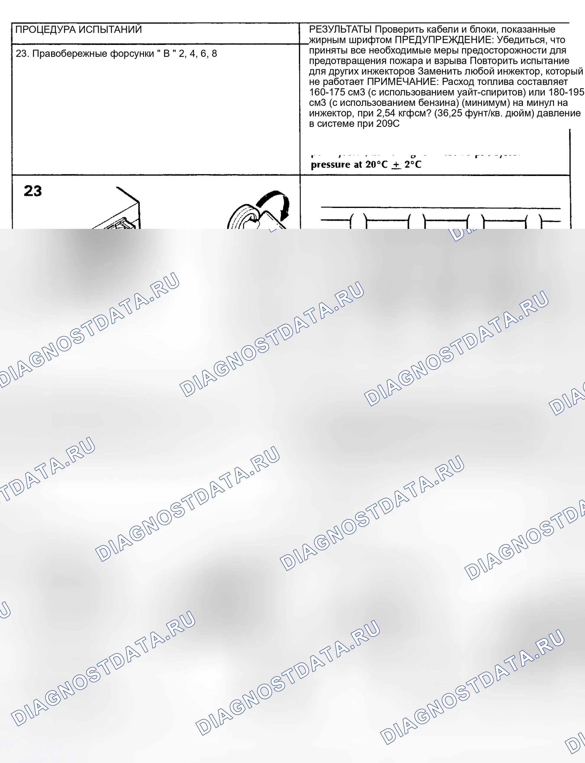 Рис. 81. Land Rover Range Rover I