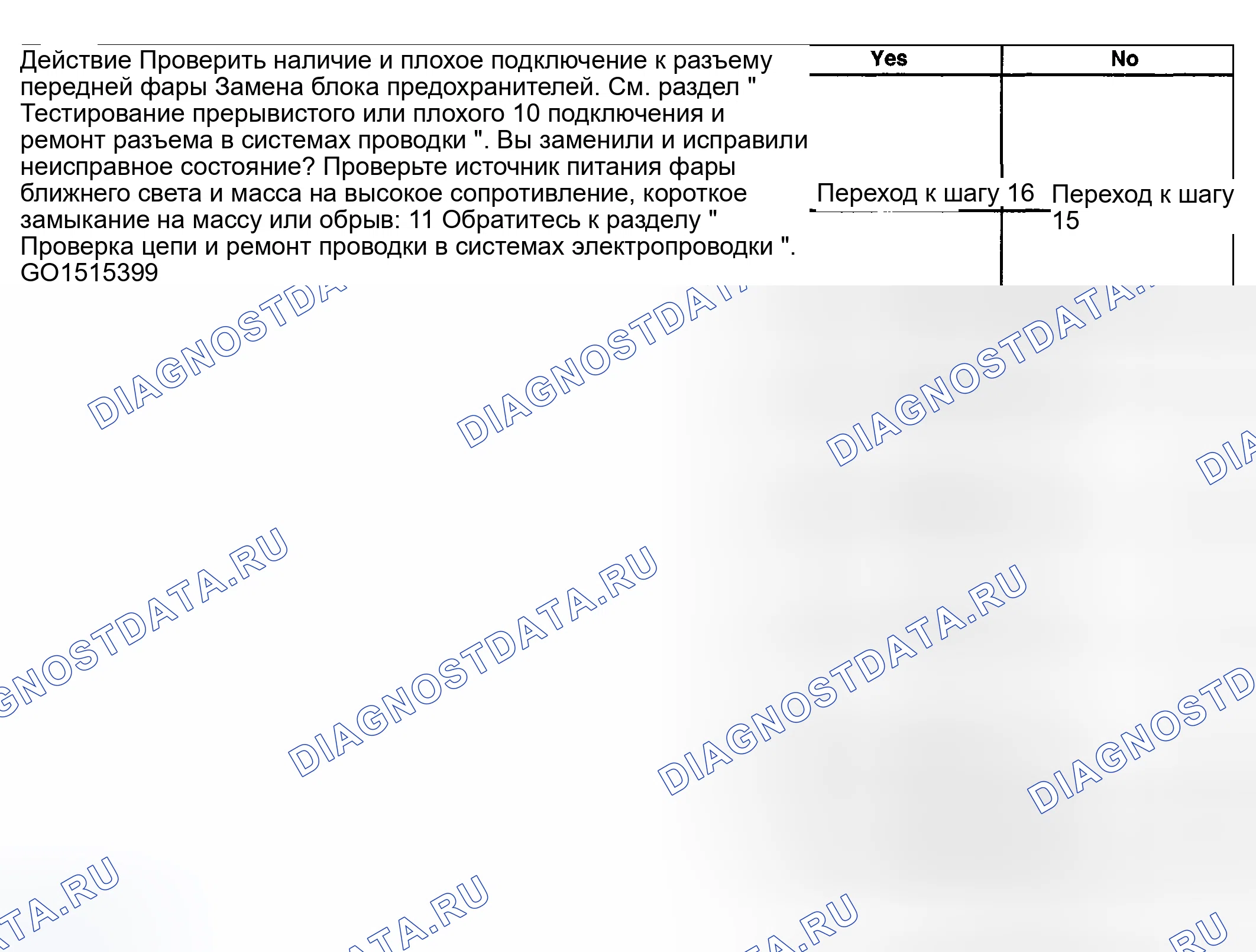 Рис. 182. Hyundai Venue I