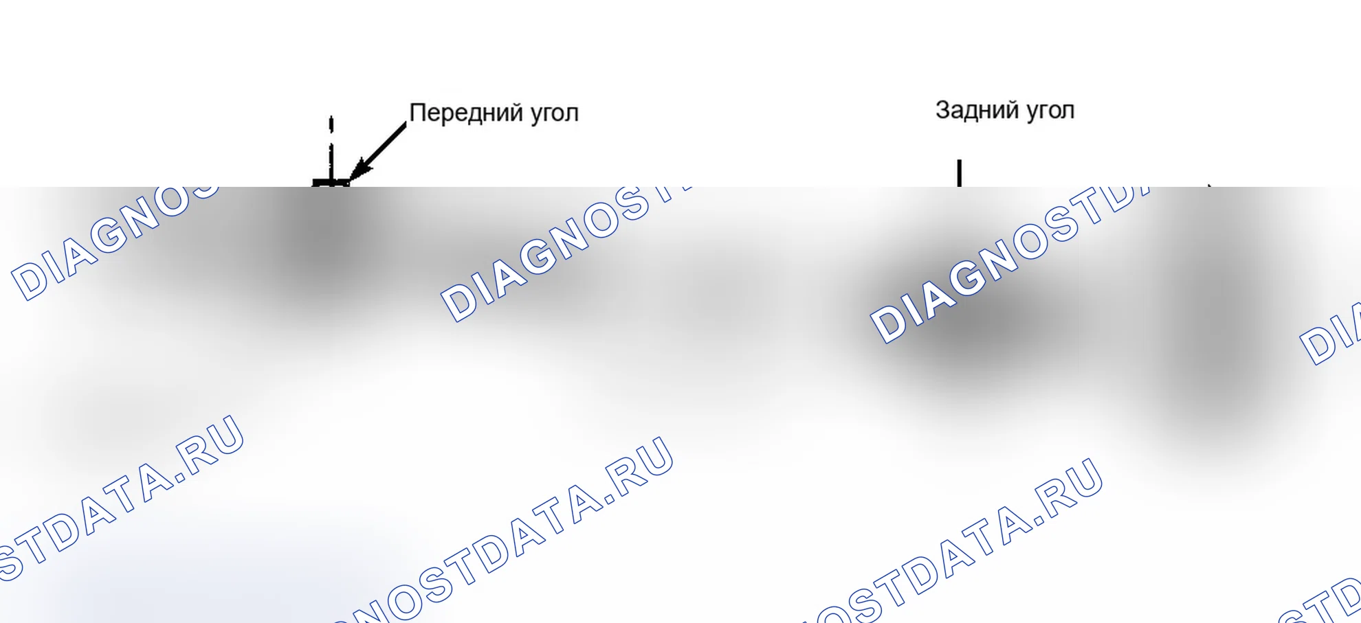 Рис. 5. Dodge Dakota 