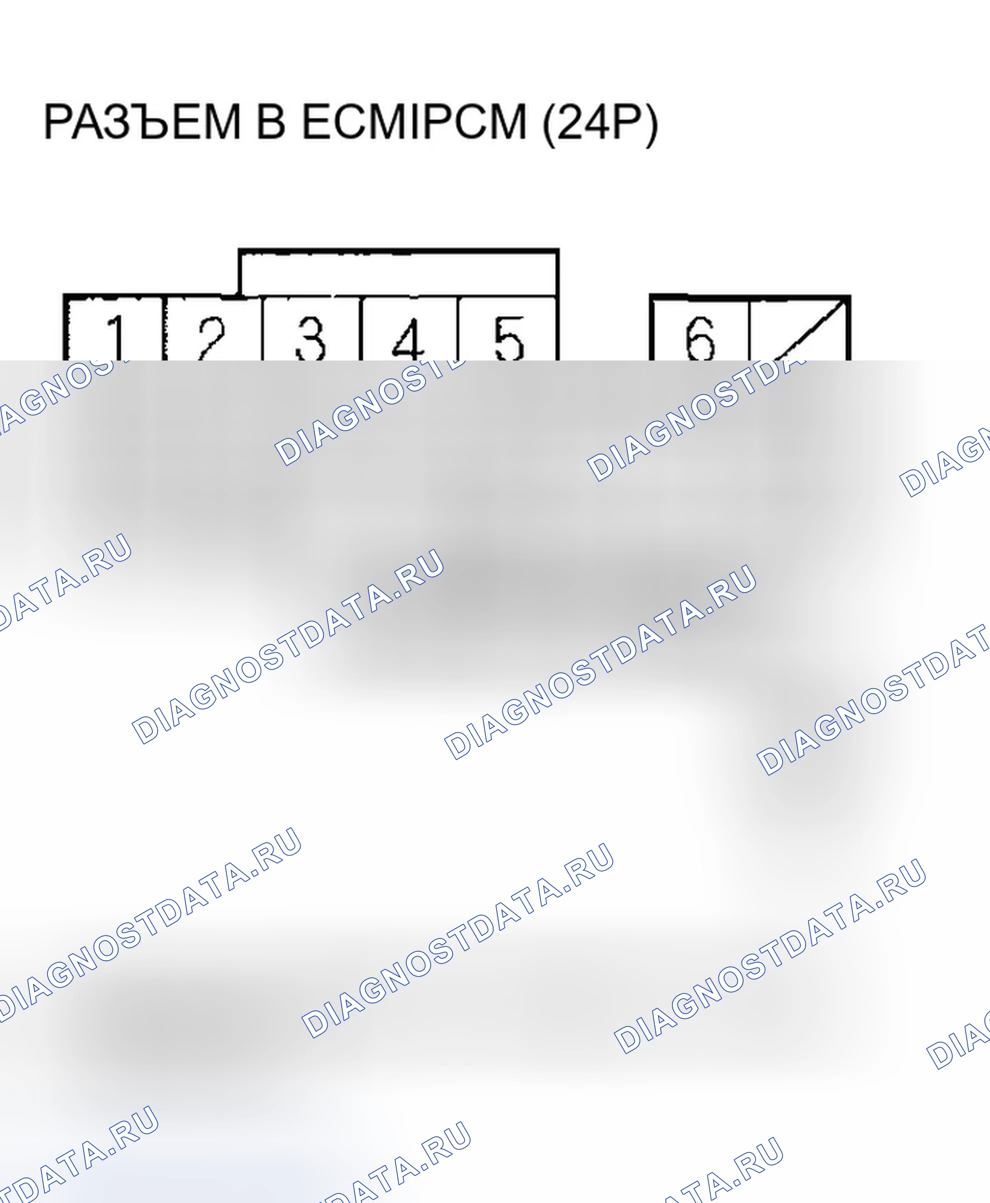 Рис. 19. Honda Accord VII рестайлинг