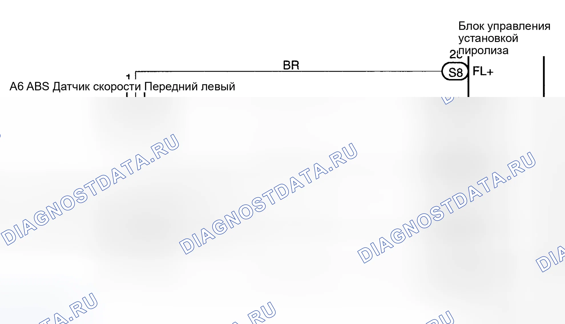Рис. 59: Процедура тестирования. Haval H6 III